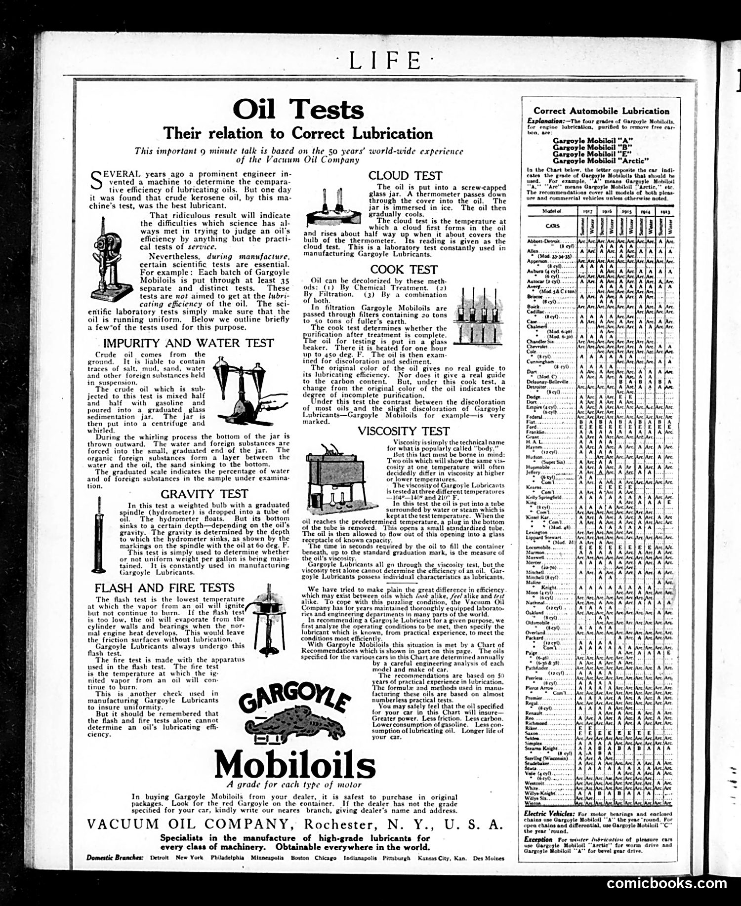 Life — April 12, 1917 — page 42 of 42