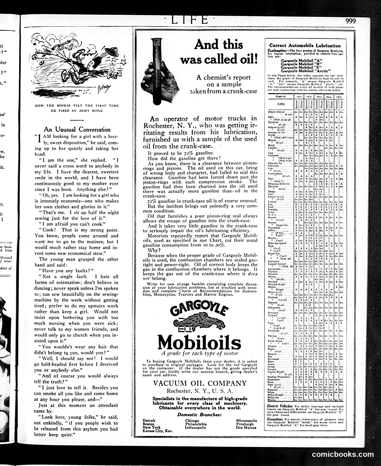 Life — June 7, 1917 — page 31 of 42