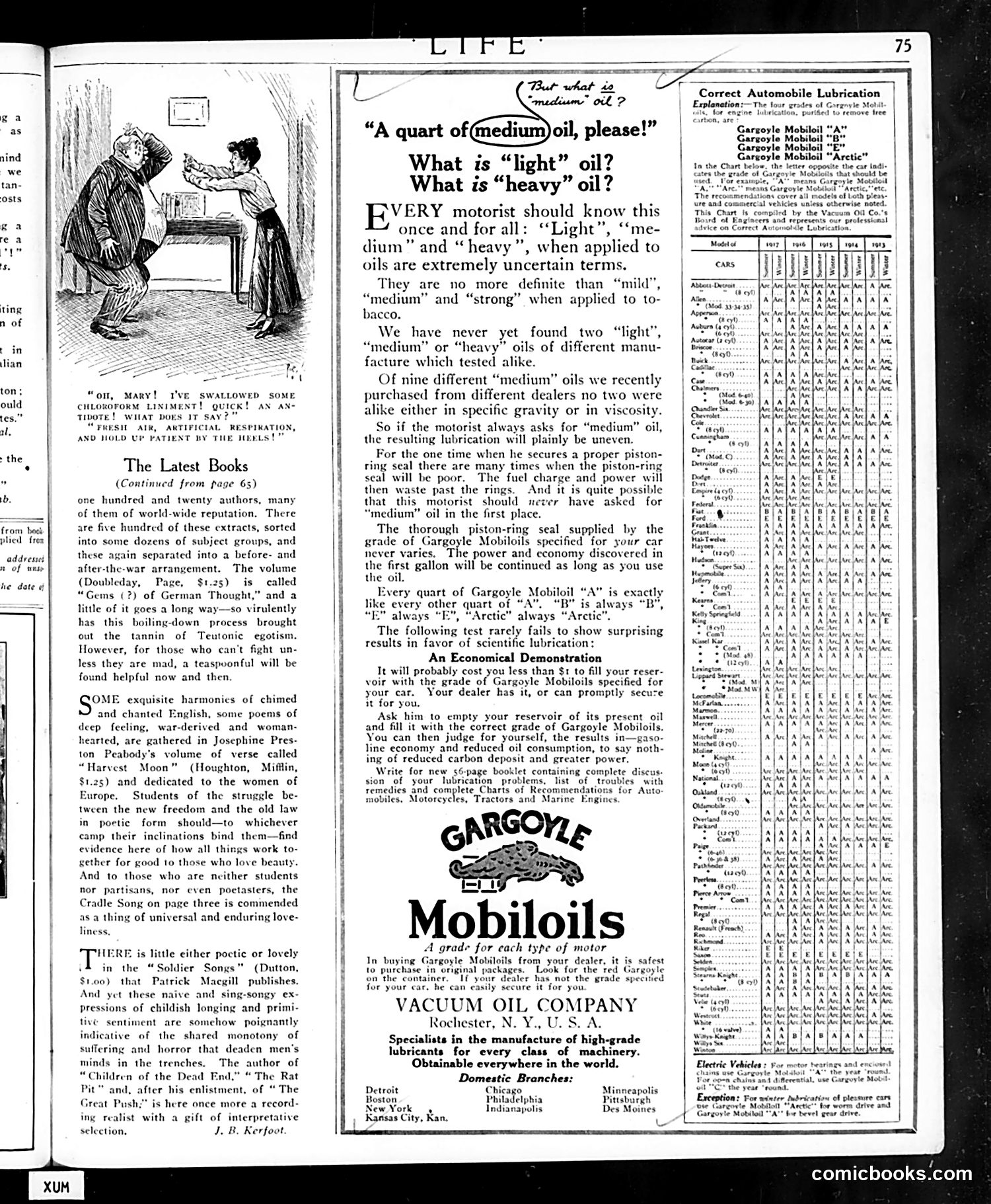 Life — July 12, 1917 — page 35 of 40