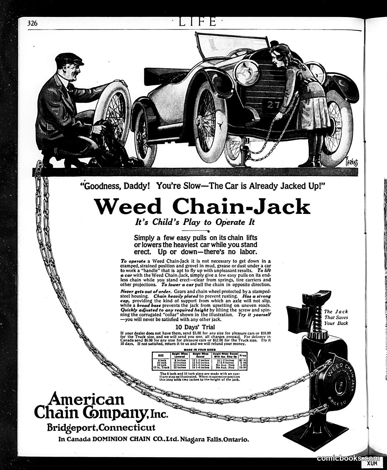 Life — February 28, 1918 — page 6 of 40