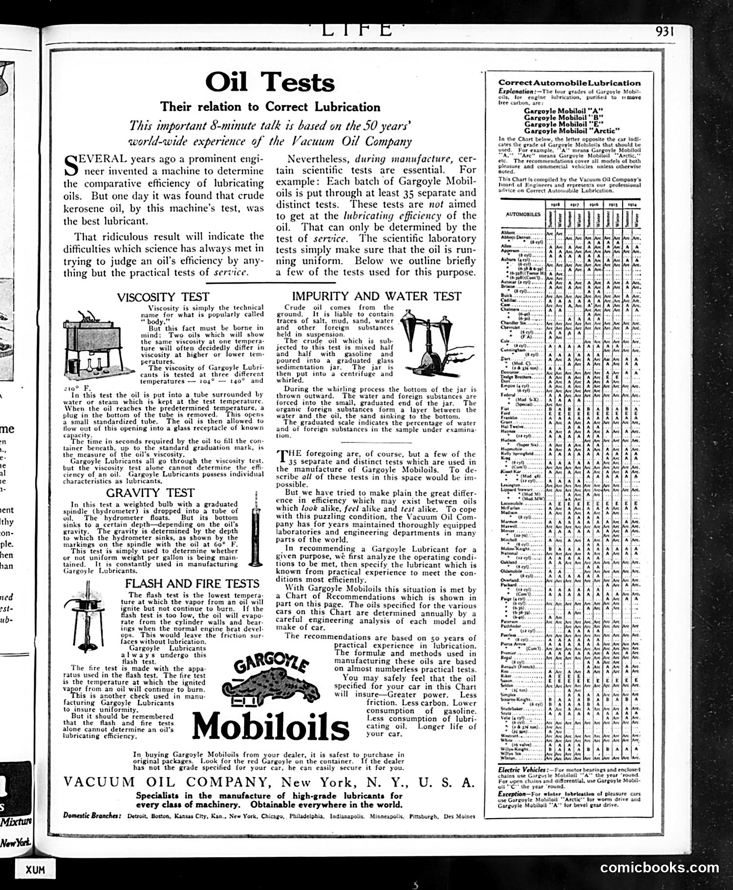 Life — June 6, 1918 — page 35 of 40