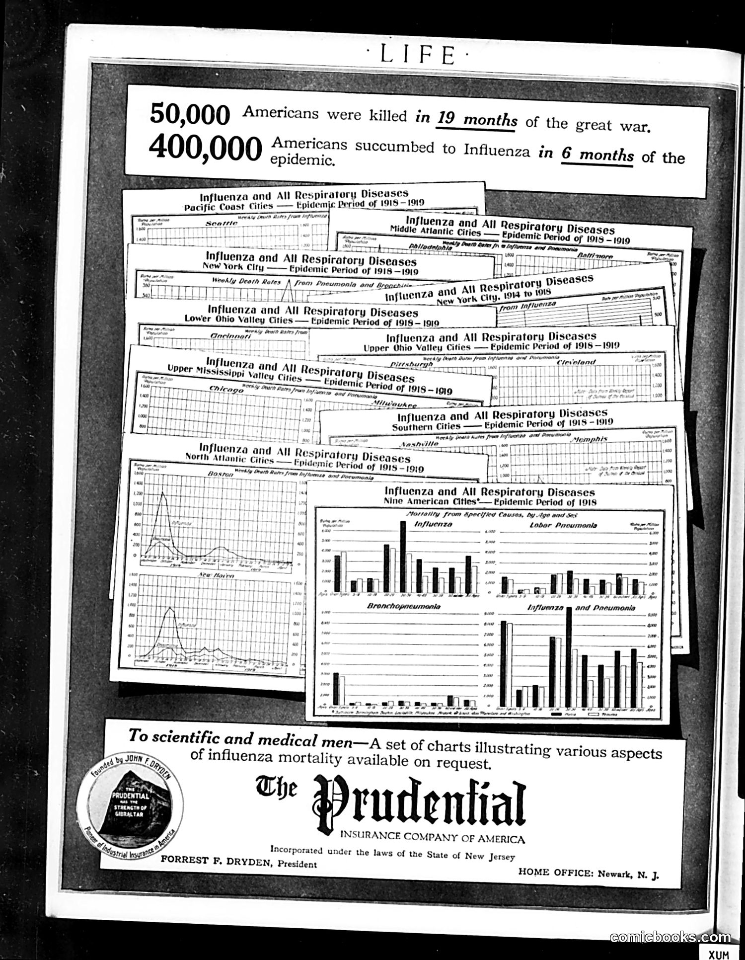 Life — December 4, 1919 — page 68 of 80