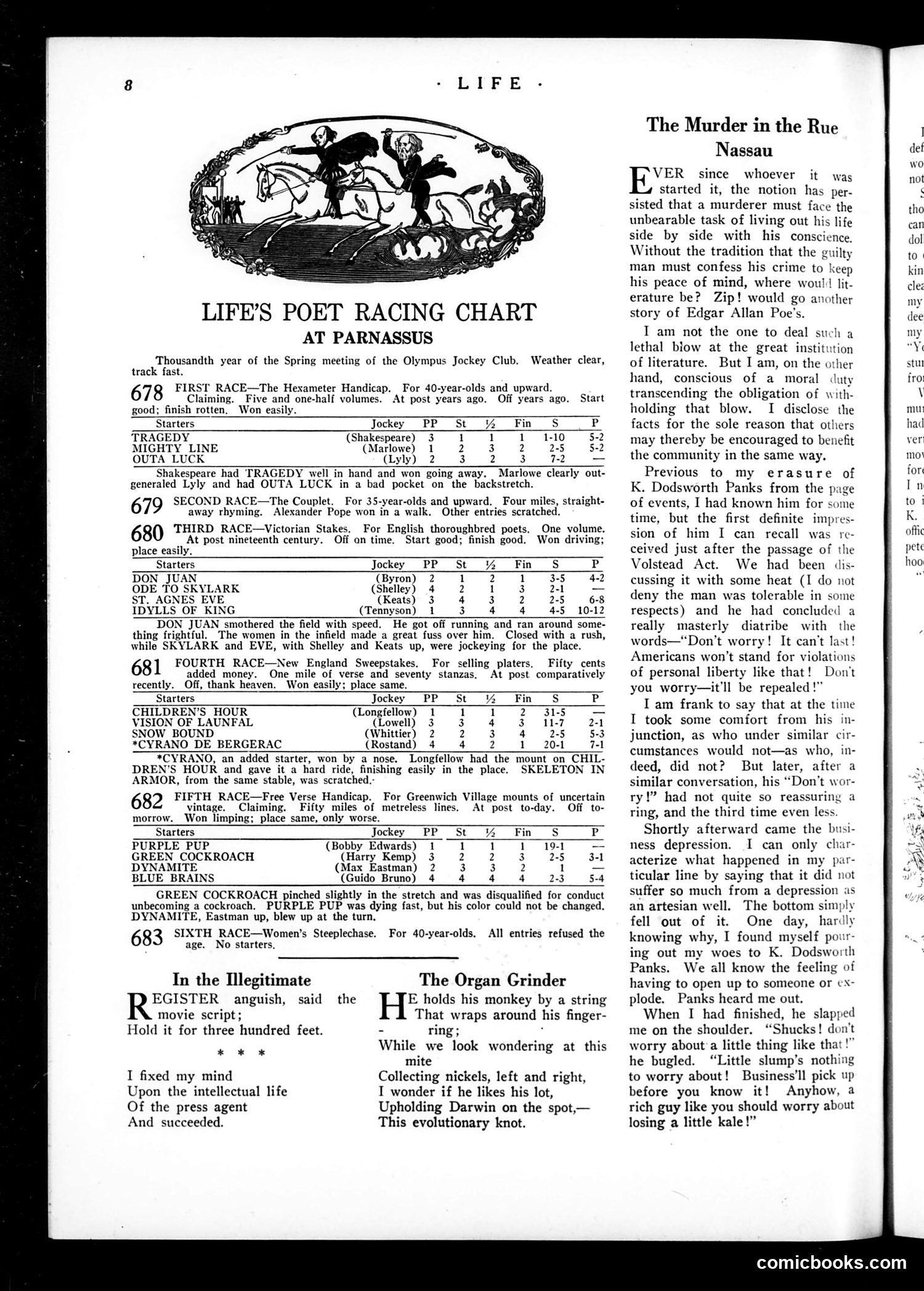 Life — June 29, 1922 — page 10 of 35