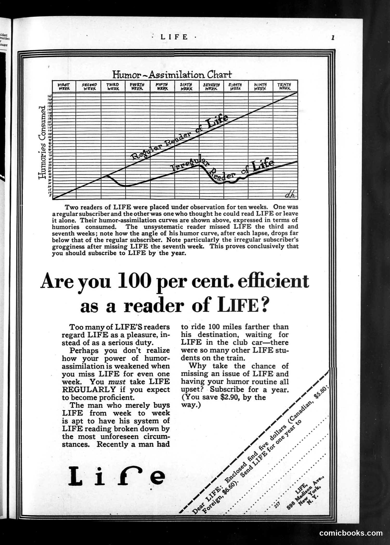 Life — November 23, 1922 — page 3 of 36