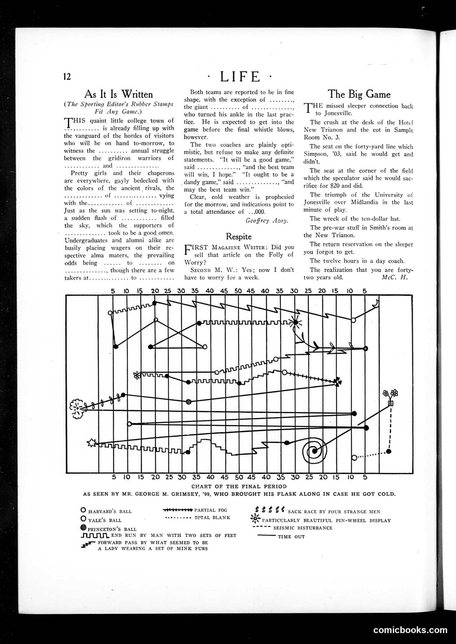 Life — November 15, 1923 — page 14 of 40