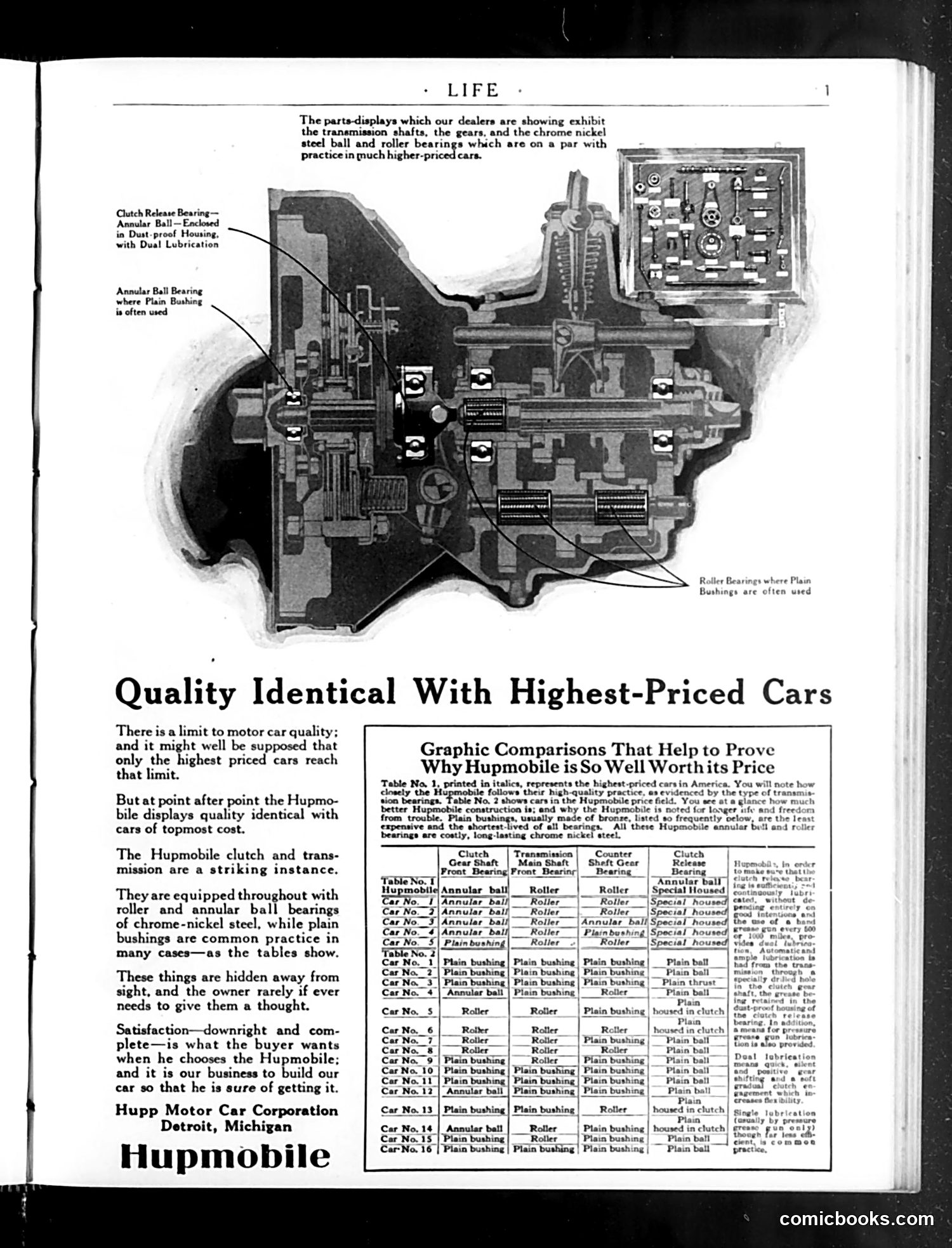 Life — June 5, 1924 — page 3 of 48