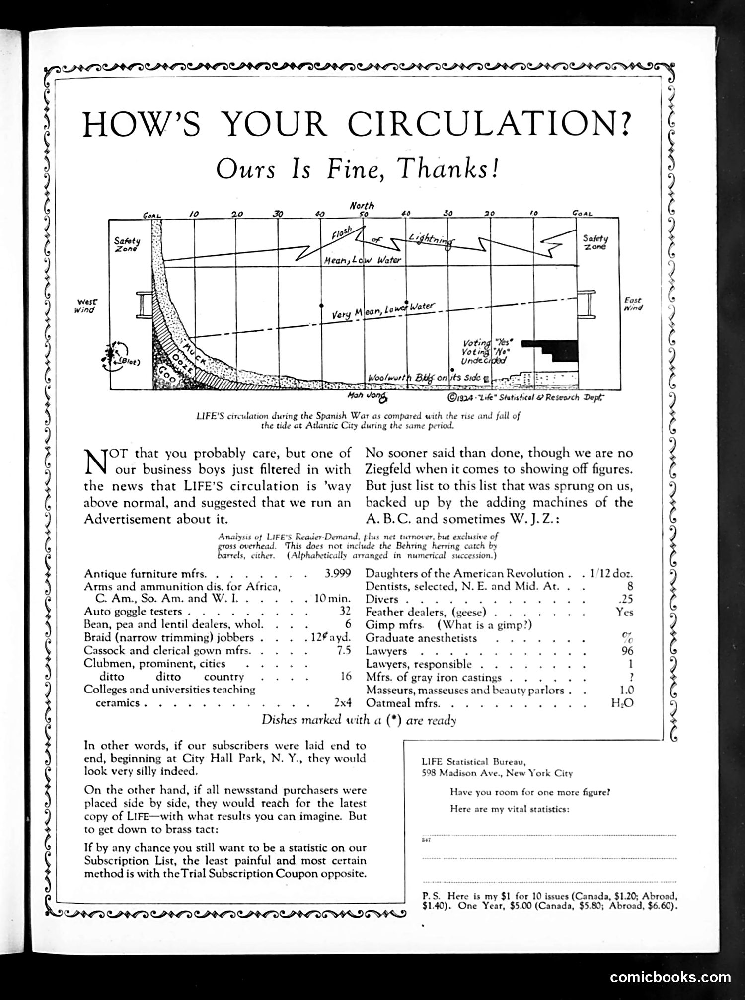 Life — August 28, 1924 — page 35 of 36