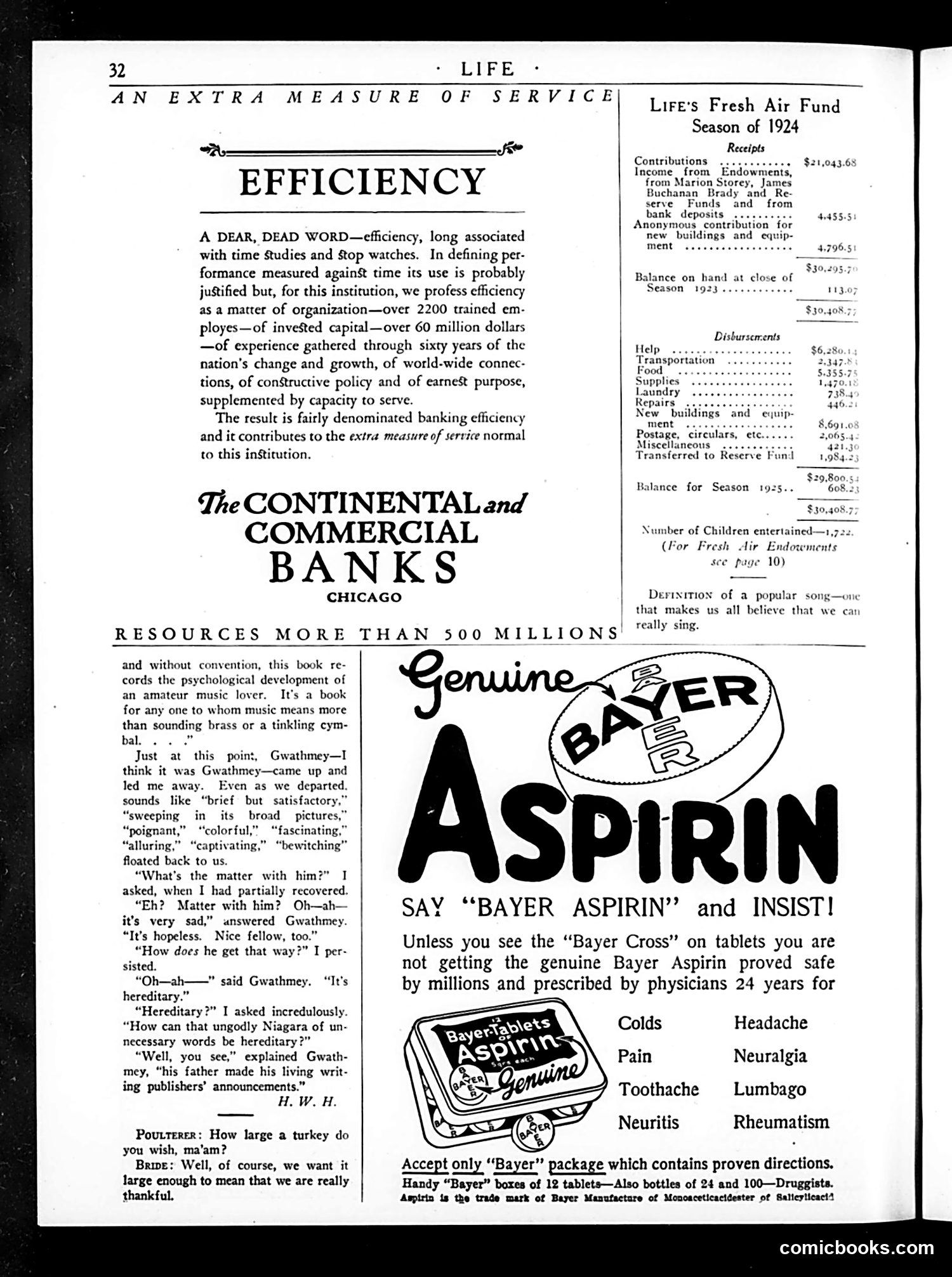 Life — November 20, 1924 — page 34 of 40