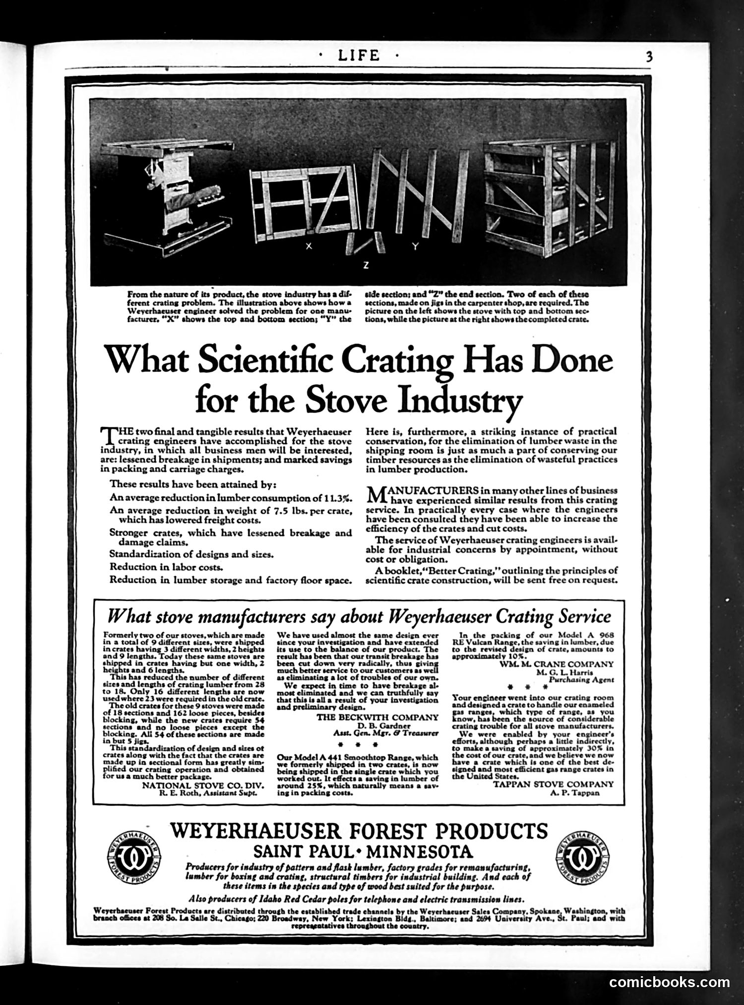 Life — April 2, 1925 — page 5 of 44