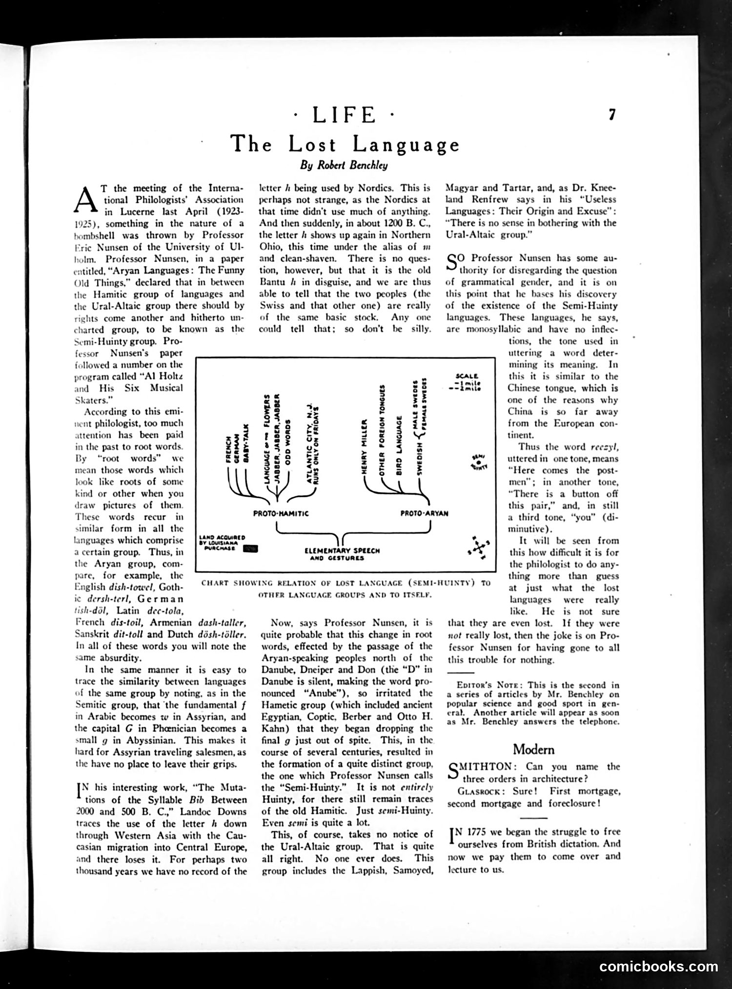 Life — May 14, 1925 — page 9 of 40