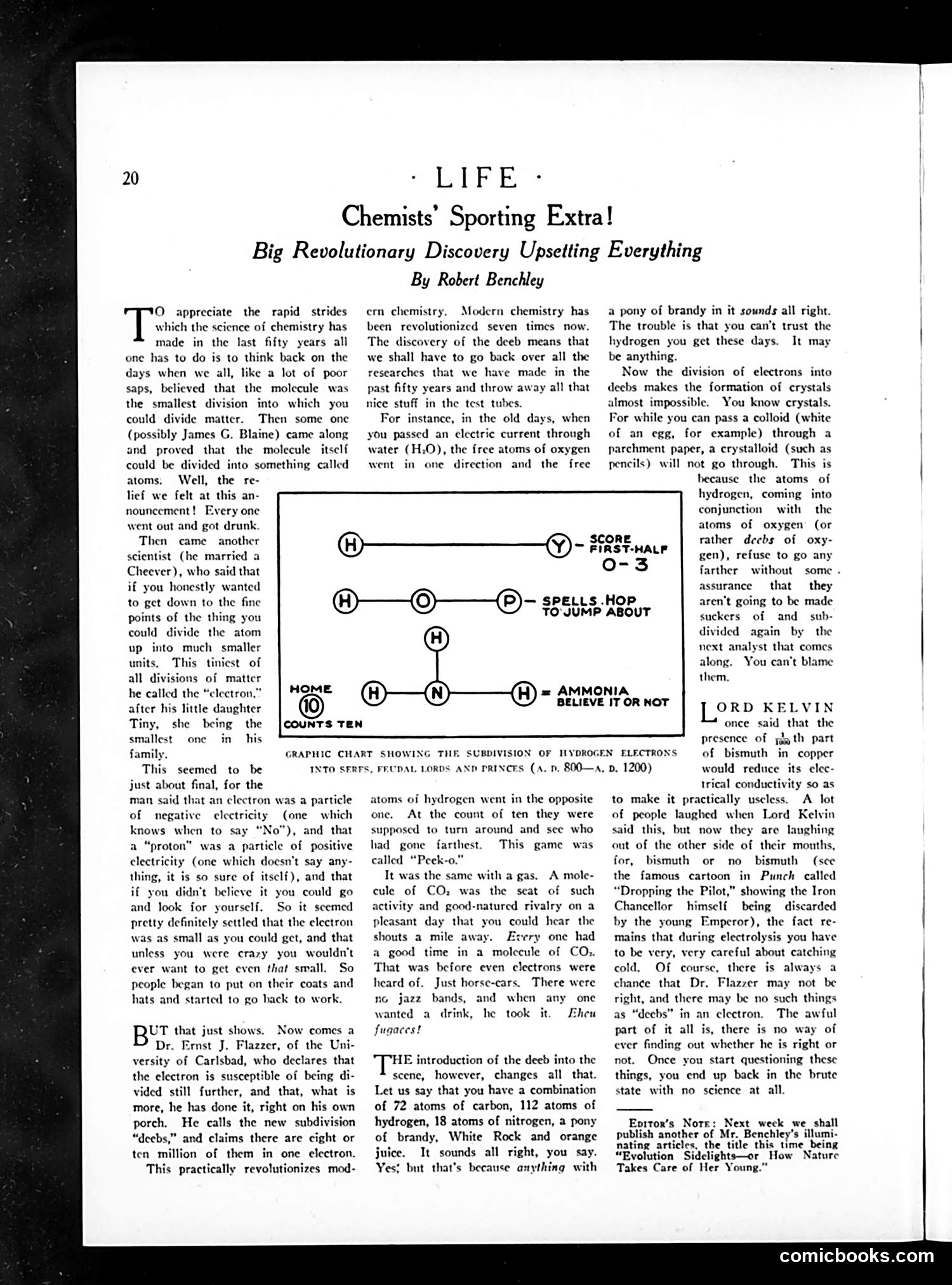 Life — June 18, 1925 — page 22 of 43