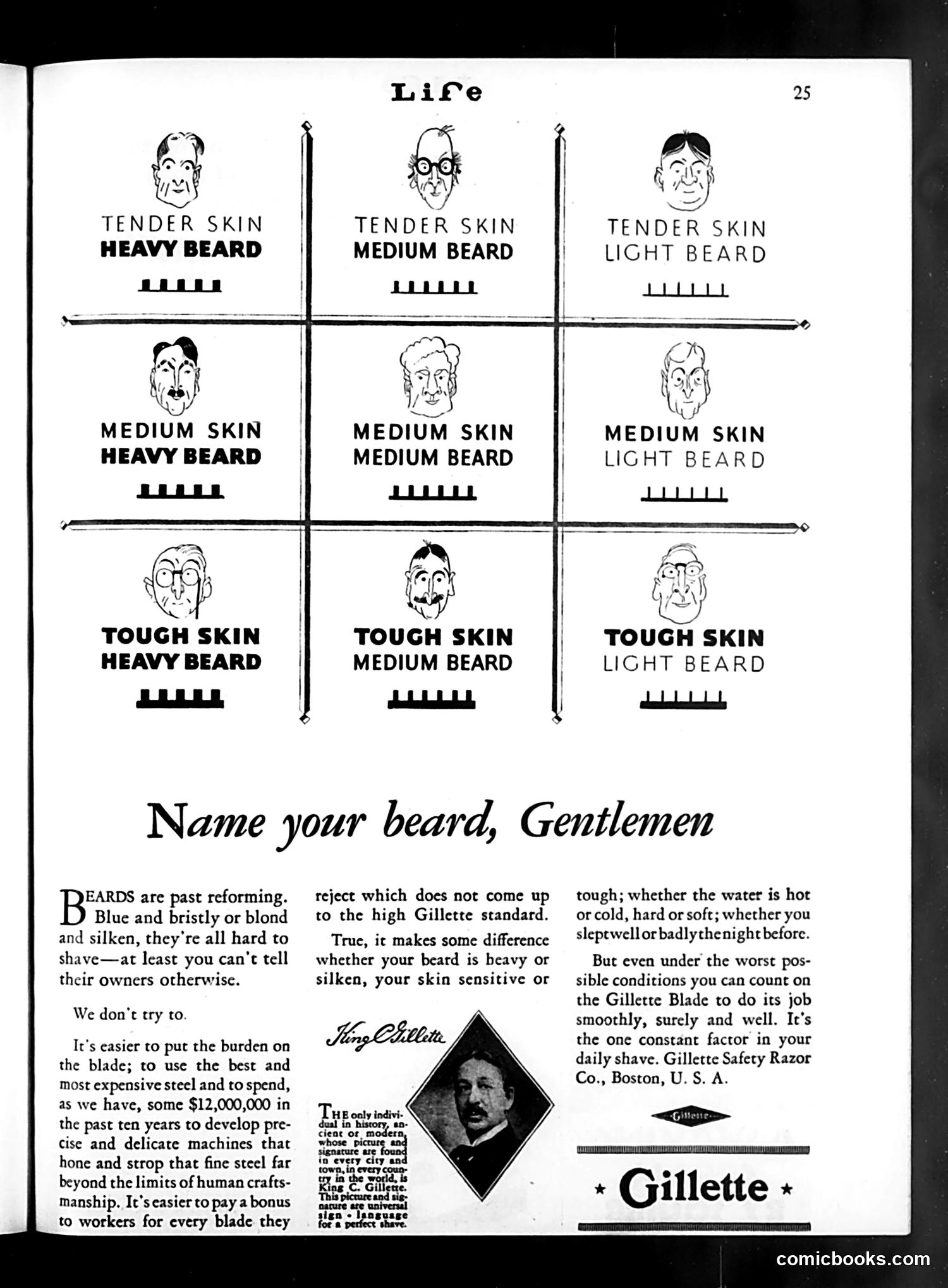 Life — June 28, 1929 — page 27 of 37