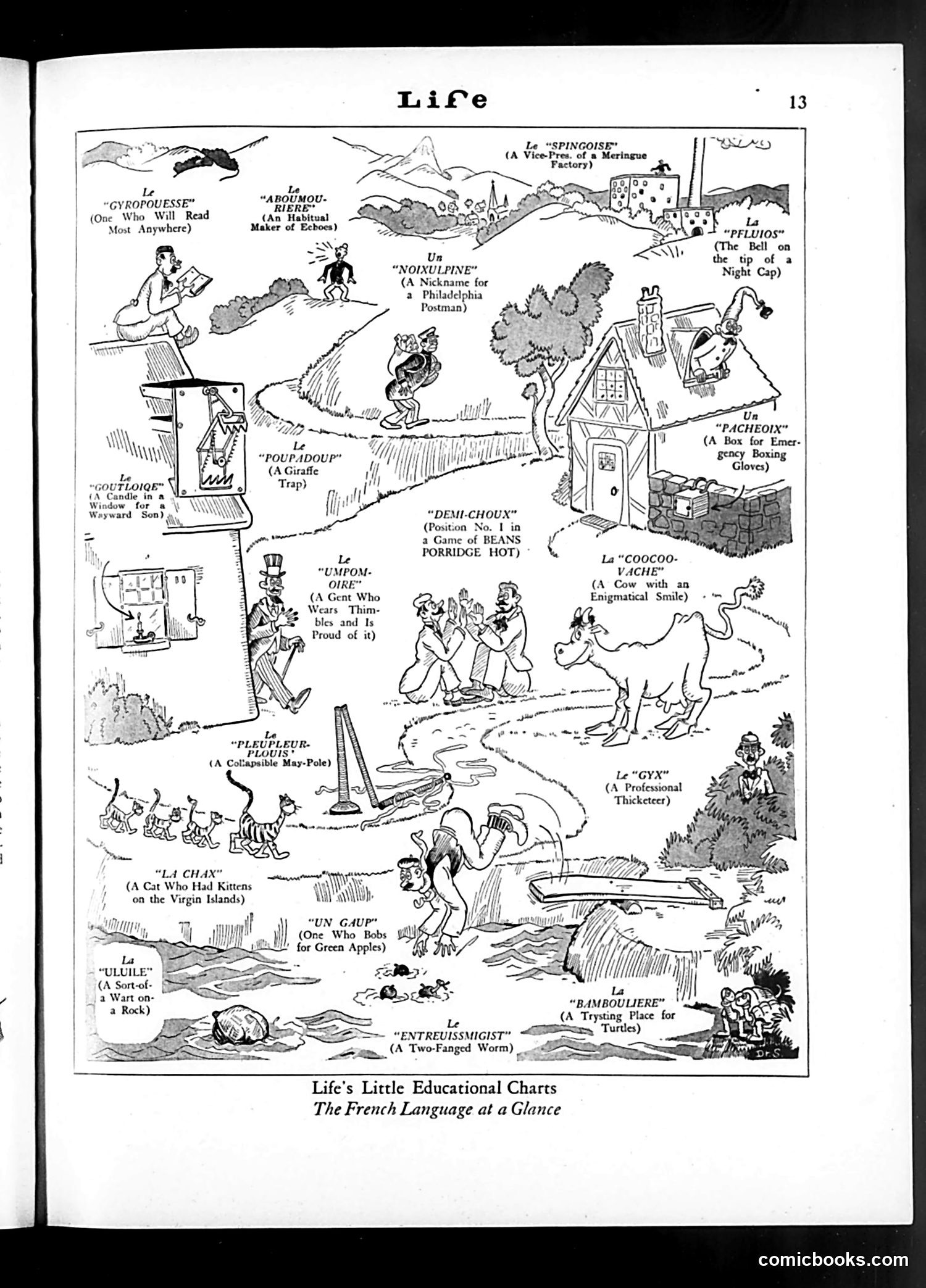 Life — July 5, 1929 — page 15 of 41
