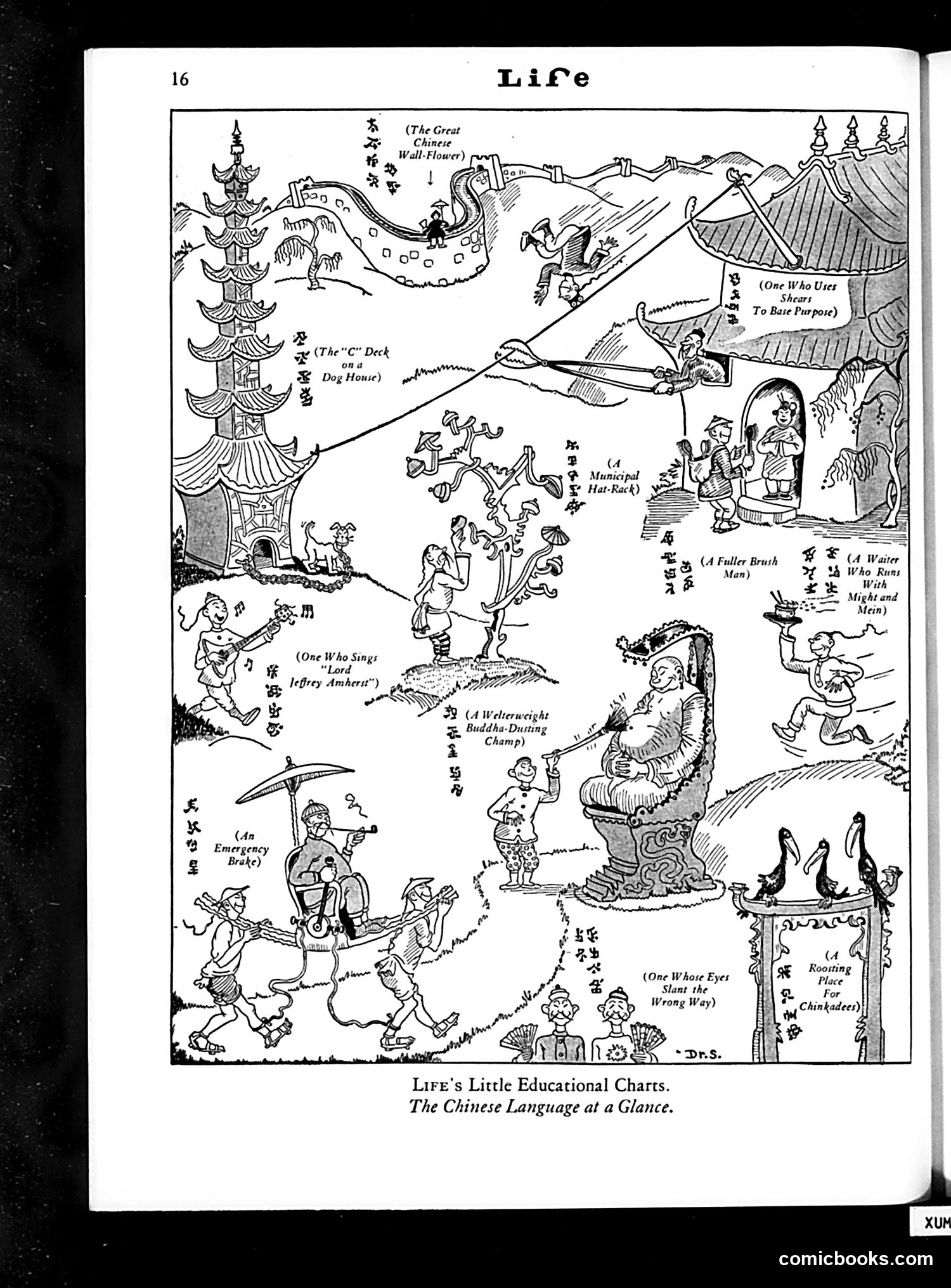 Life — July 12, 1929 — page 18 of 48