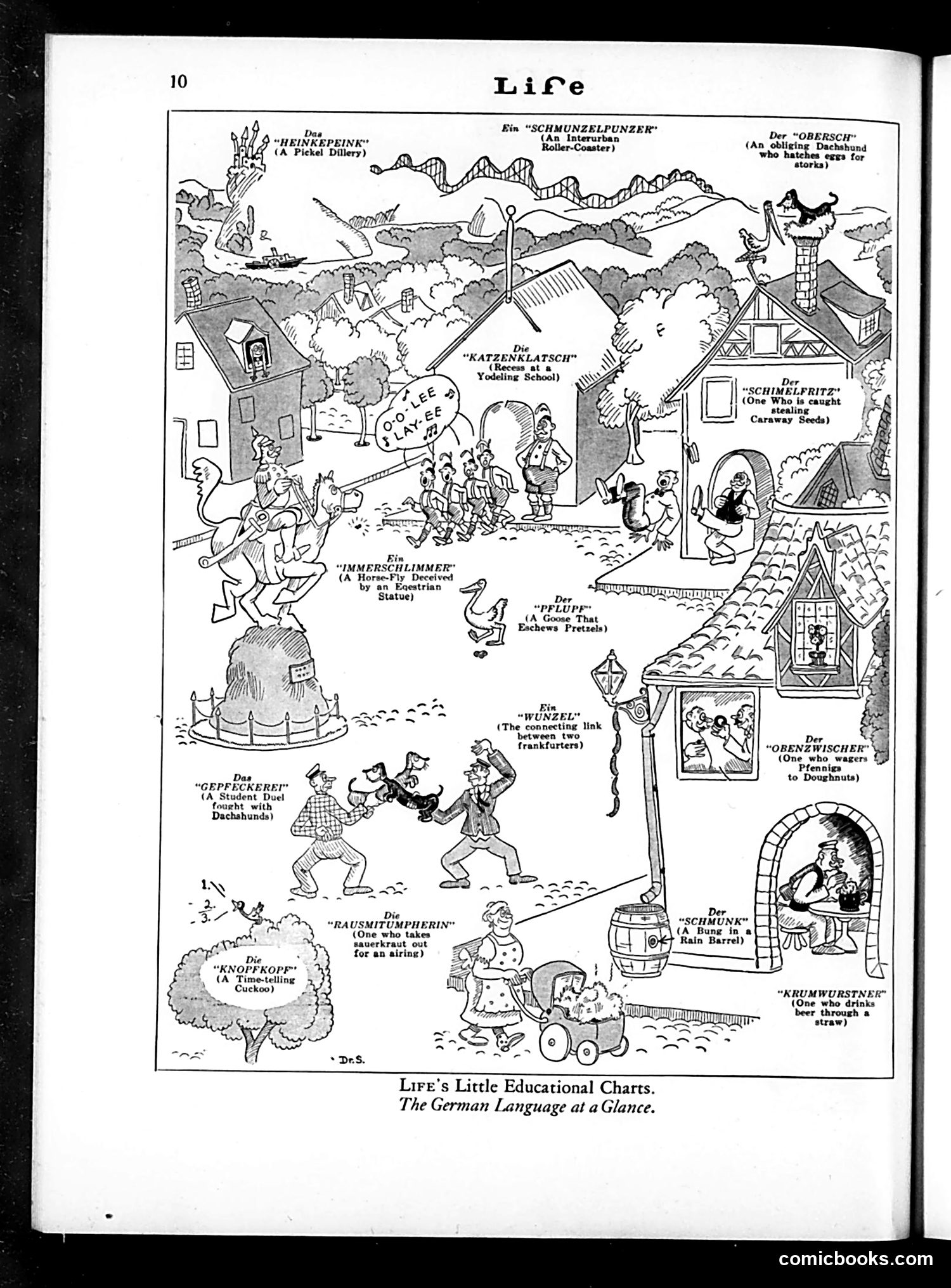 Life — July 19, 1929 — page 12 of 36