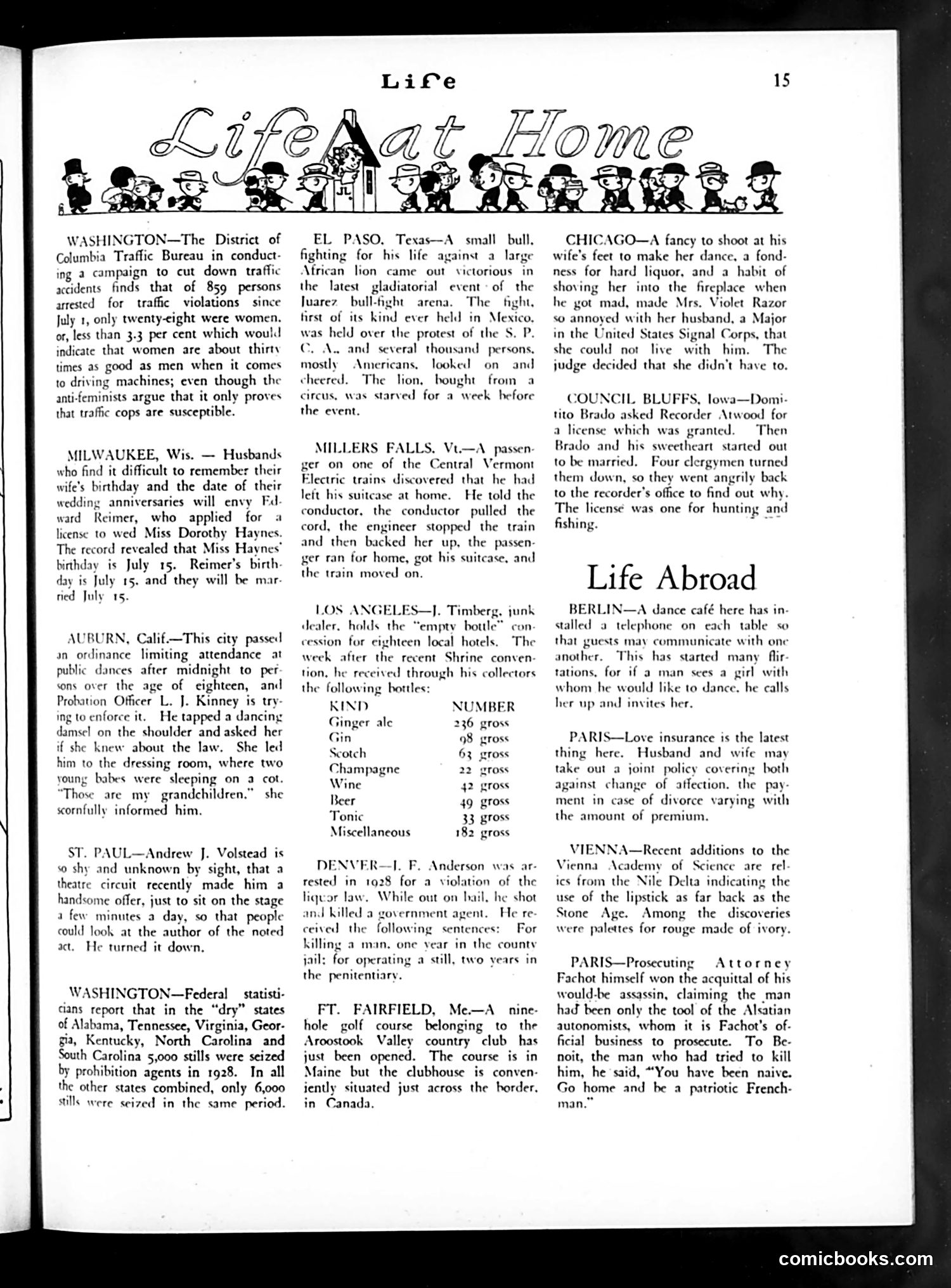 Life — August 9, 1929 — page 17 of 44