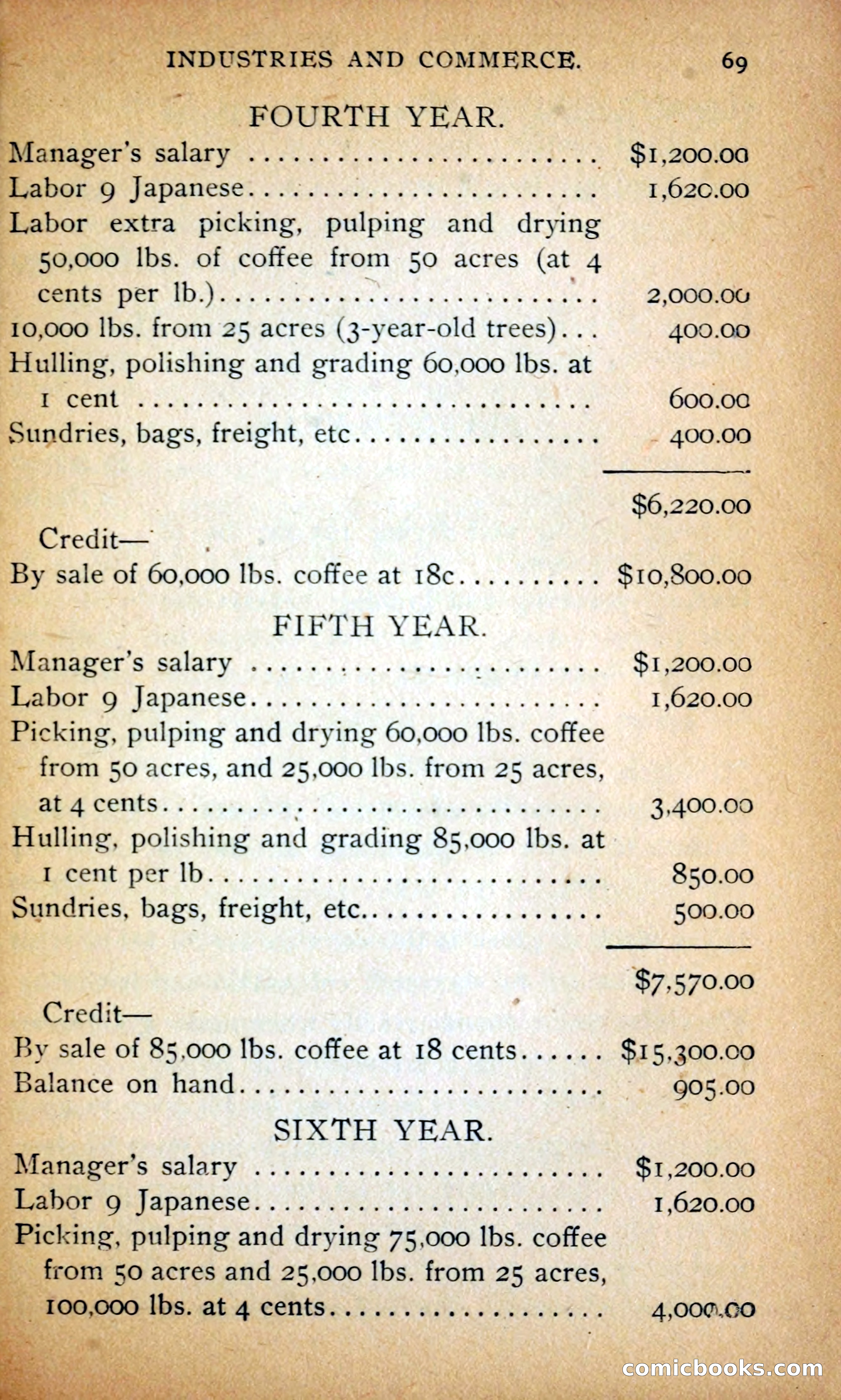 Hawaii — page 78 of 214