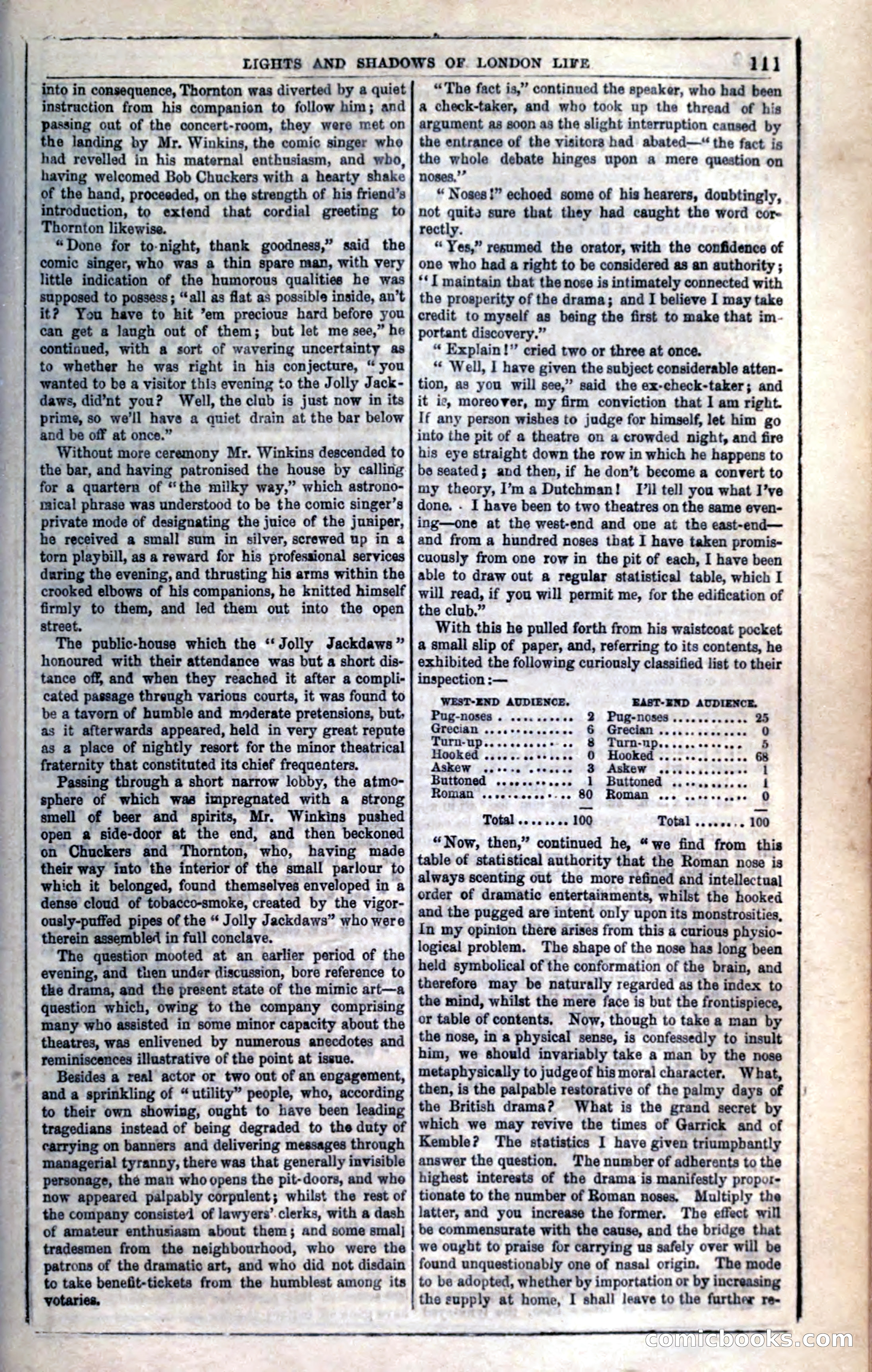 The Mysteries of London; or, Lights and Shadows of London Life — page 117 of 394