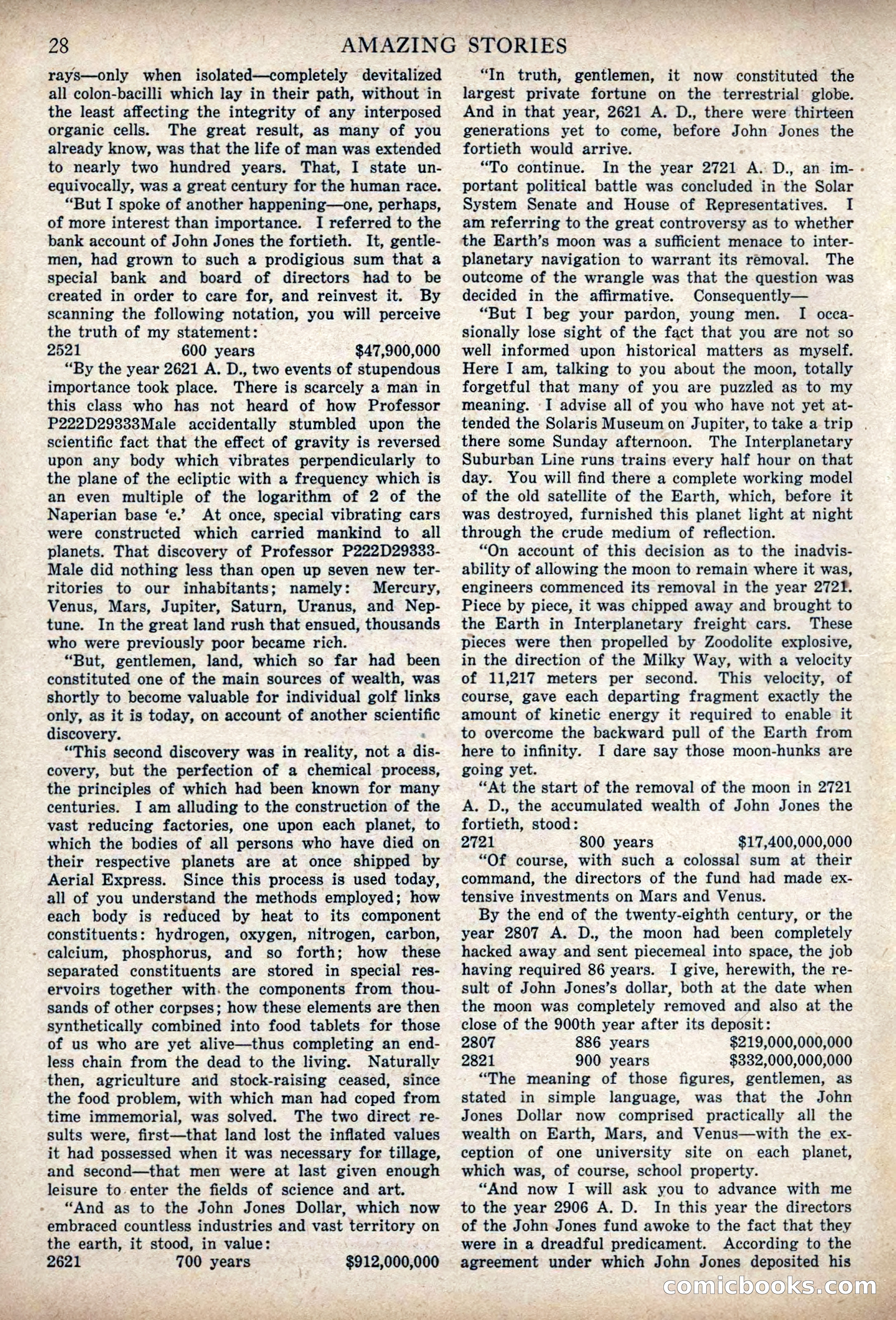 Amazing Stories, Vol. 2, No. 1 — page 29 of 108