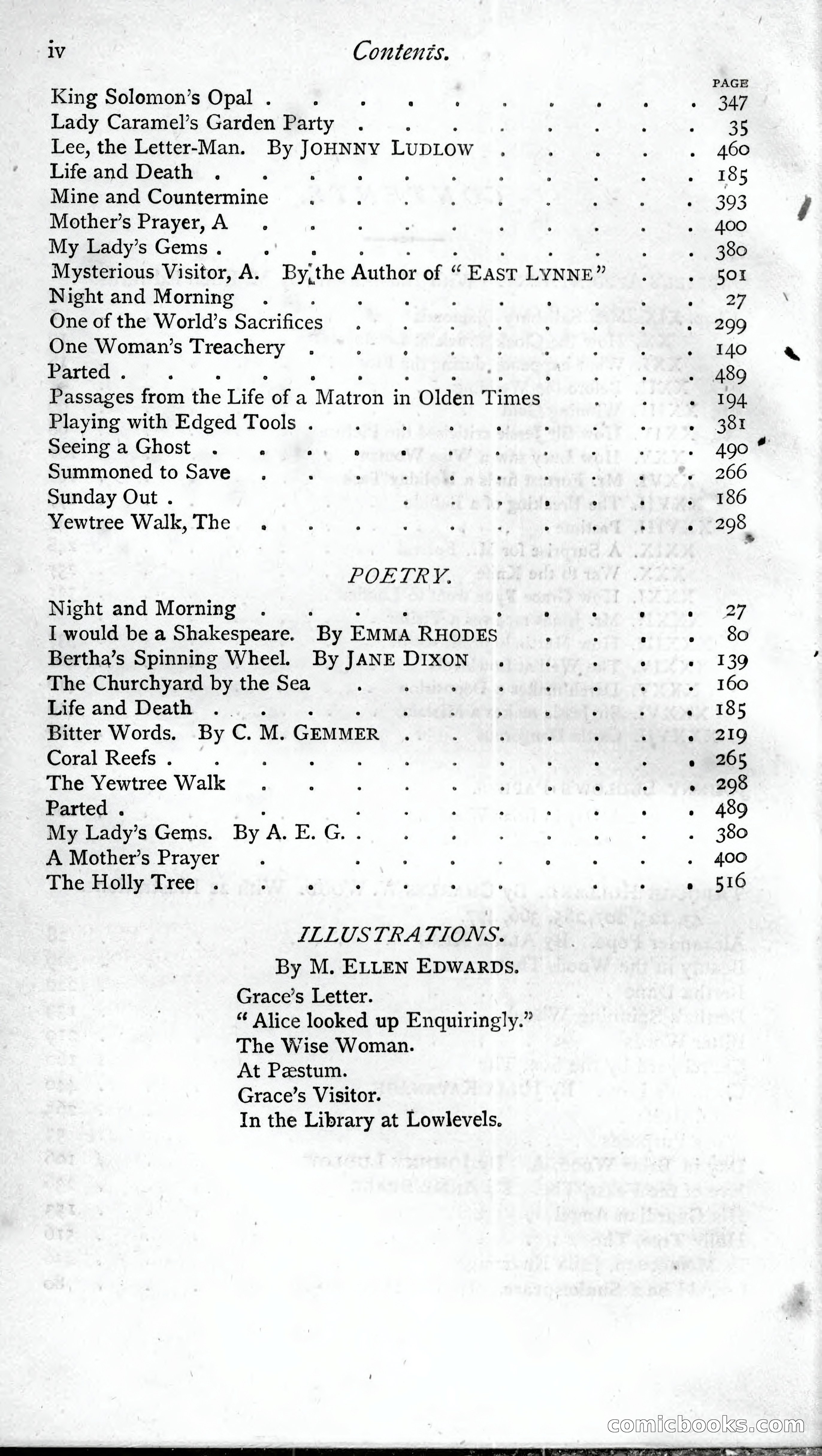 The Argosy, Volume XXIV — page 4 of 84