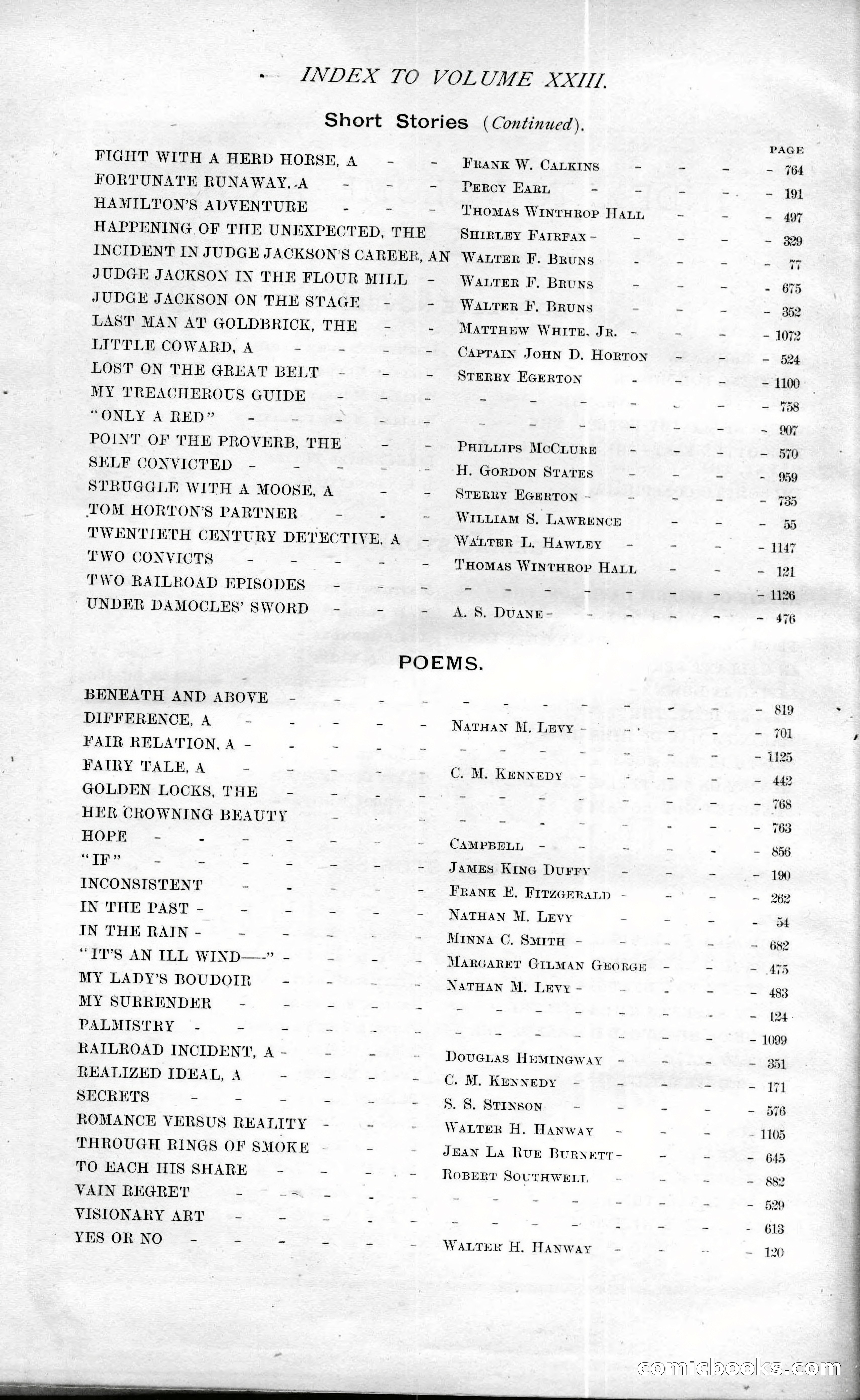 Argosy, Volume XXIII — Index Page, 1897 — page 2 of 198