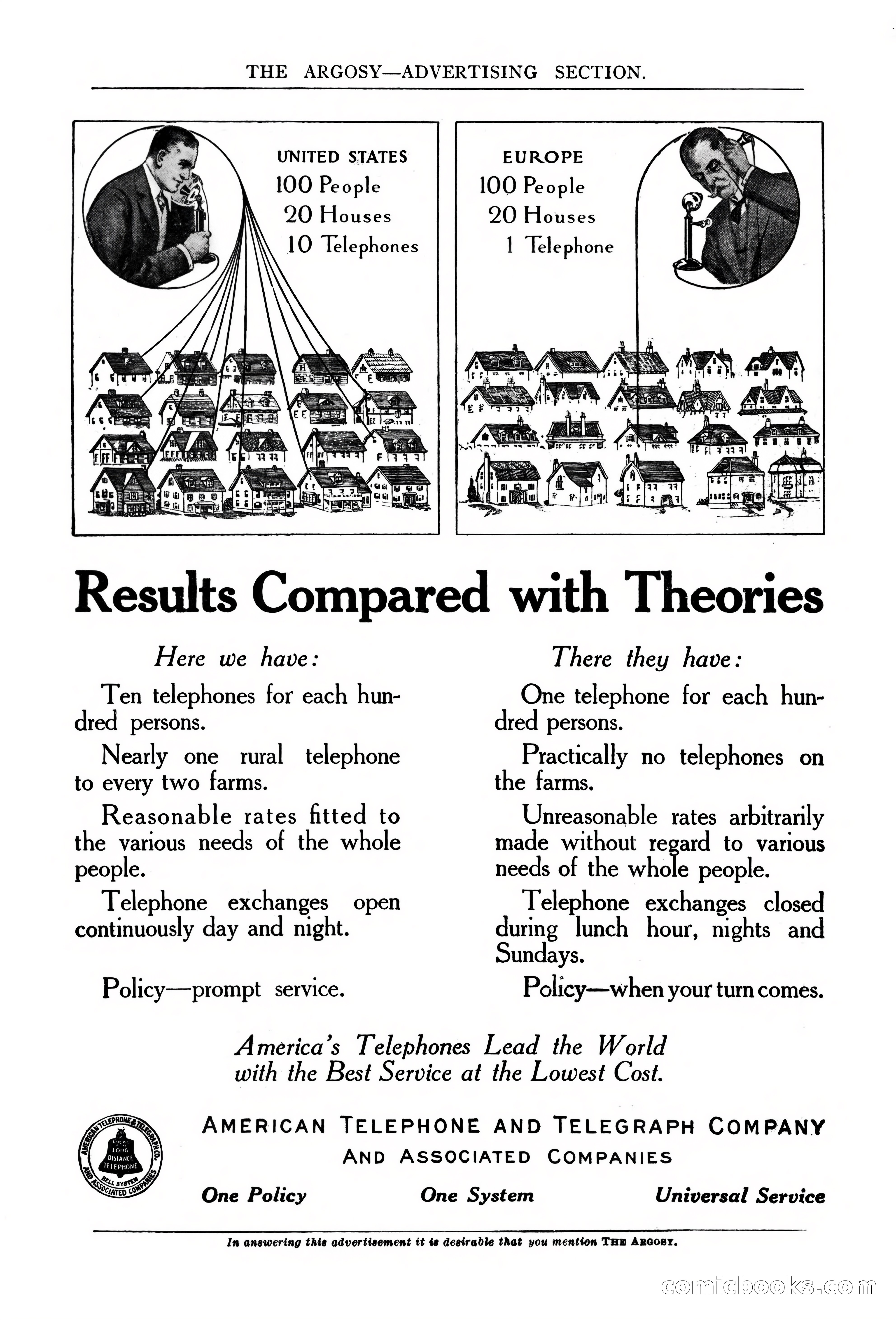 The Argosy, Vol. 76, No. 3 — page 264 of 266