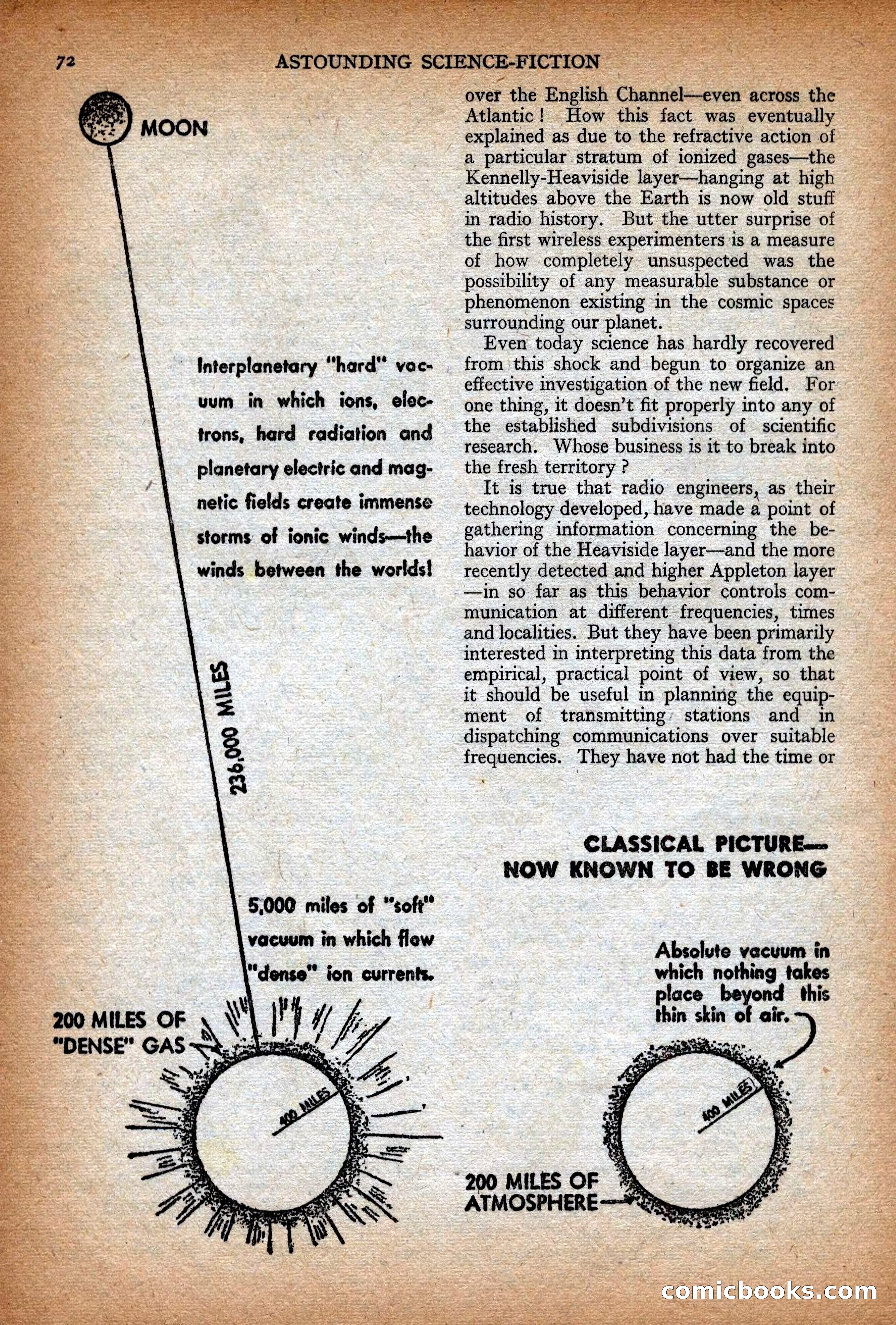 Astounding British Ed. Vol. 1 No. 11 — page 74 of 84