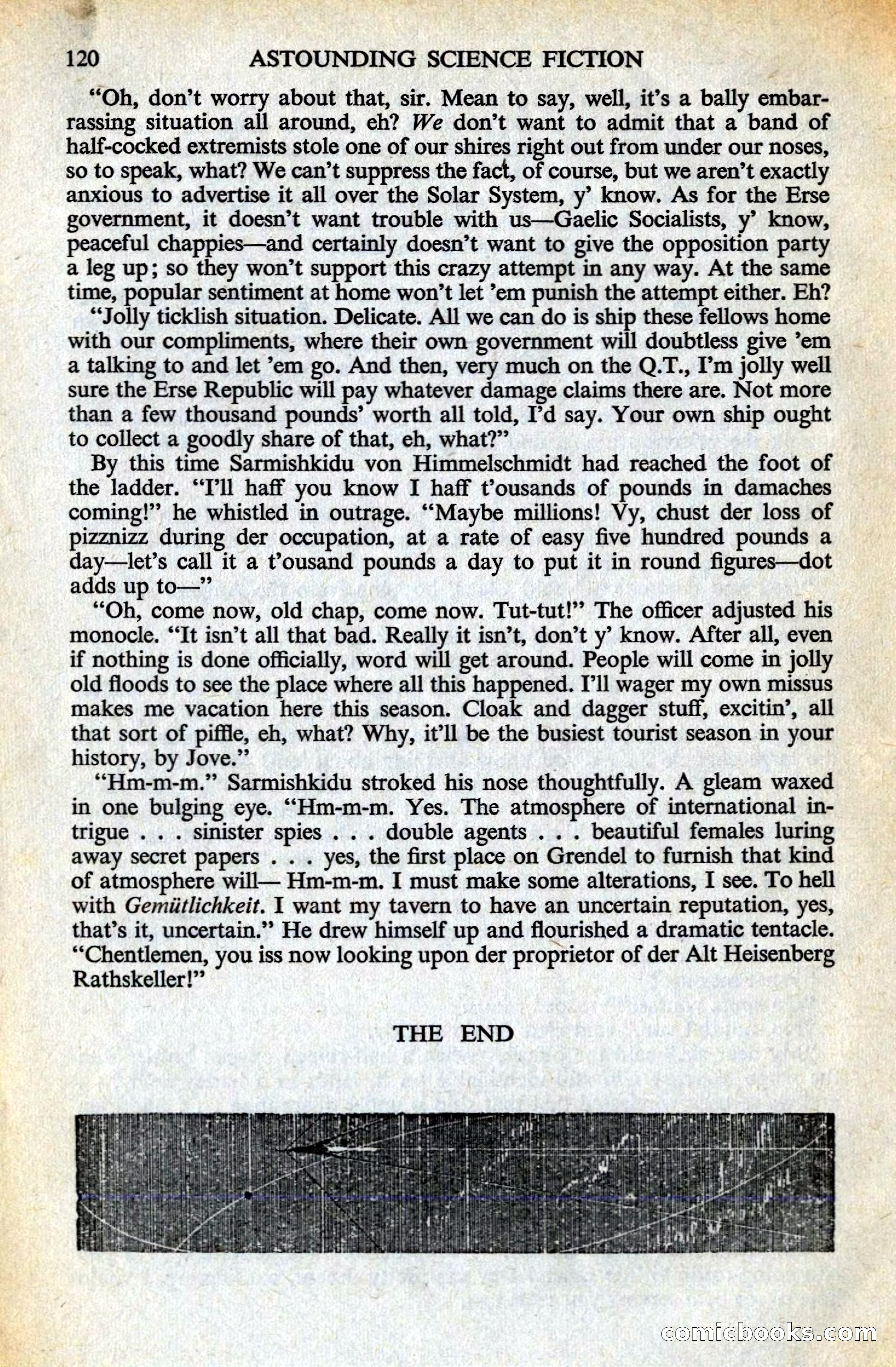 Astounding British Edition, Volume 15, No. 3 — page 122 of 132
