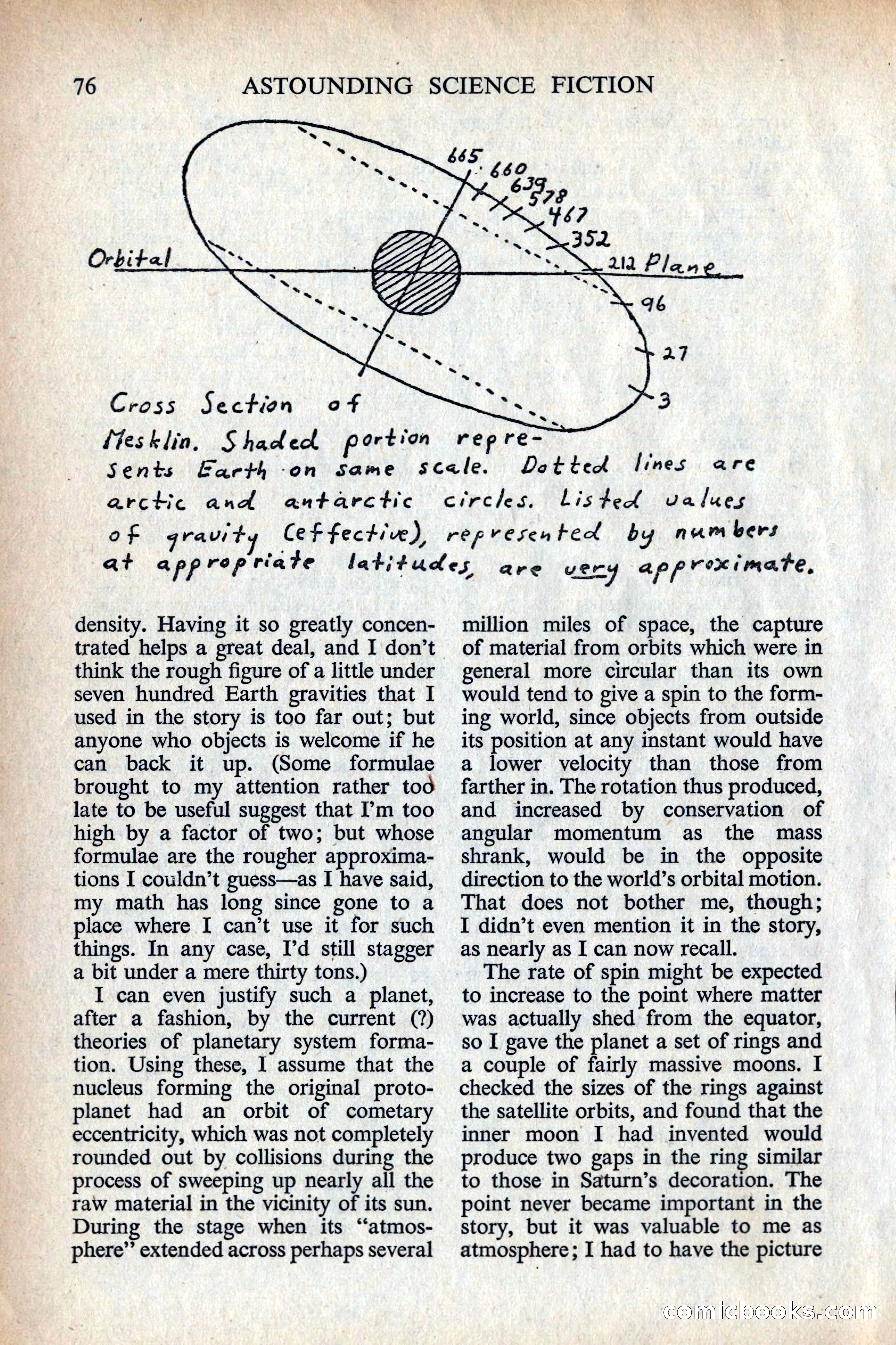 Astounding Science Fiction, British Edition — page 78 of 132