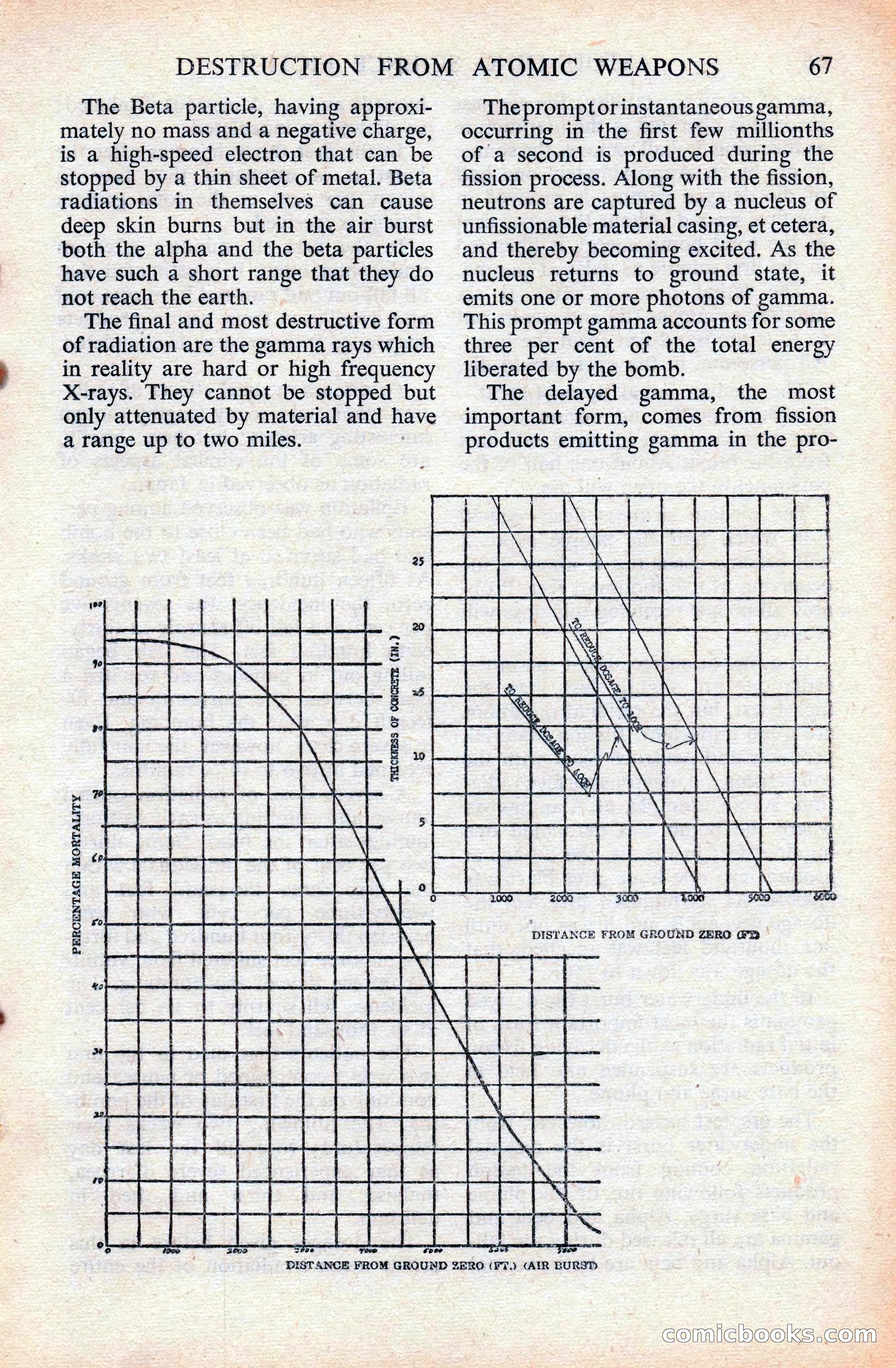 Astounding Science Fiction, British Edition — page 69 of 132