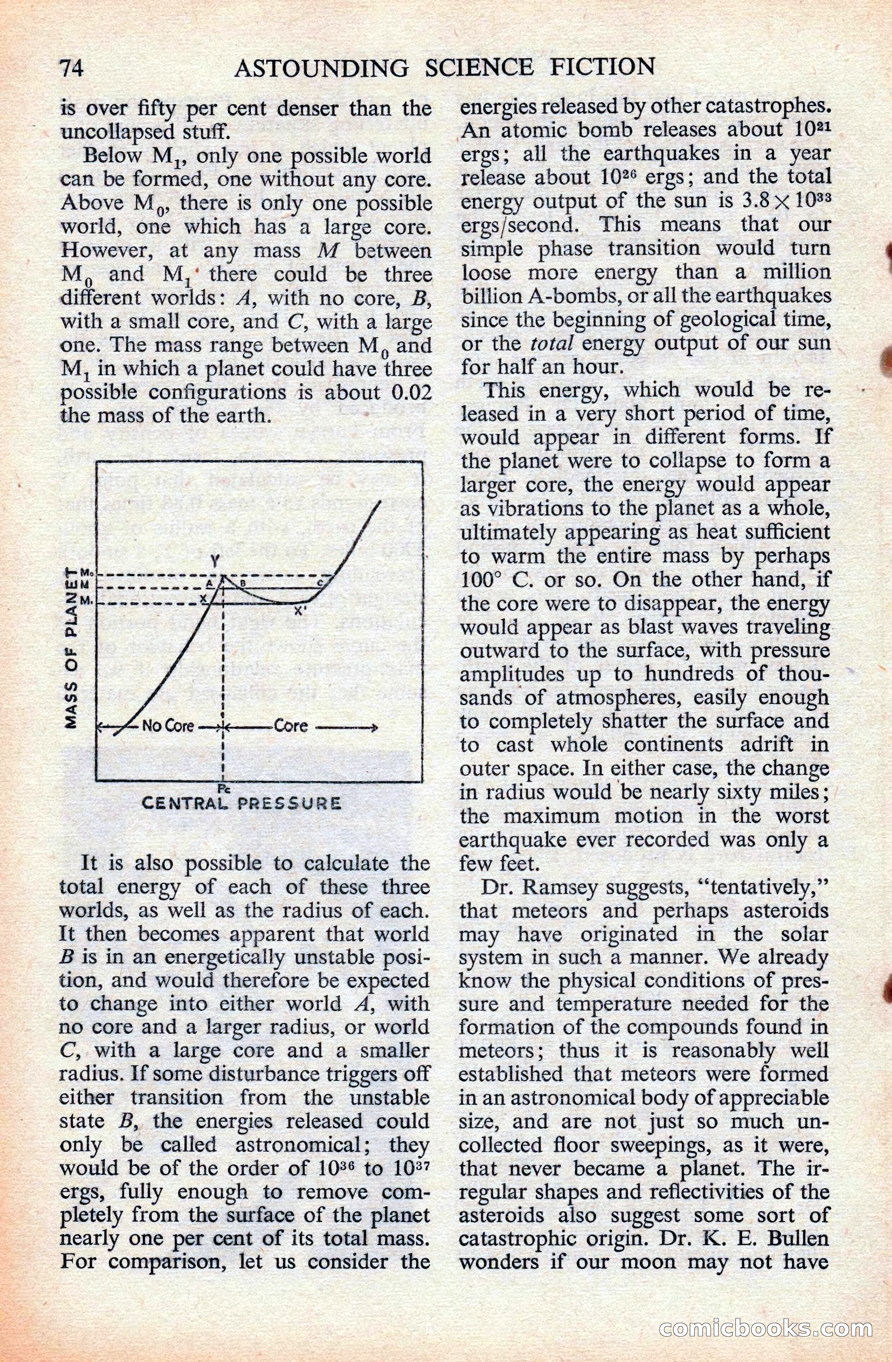 Astounding Science Fiction, British Edition — page 76 of 132