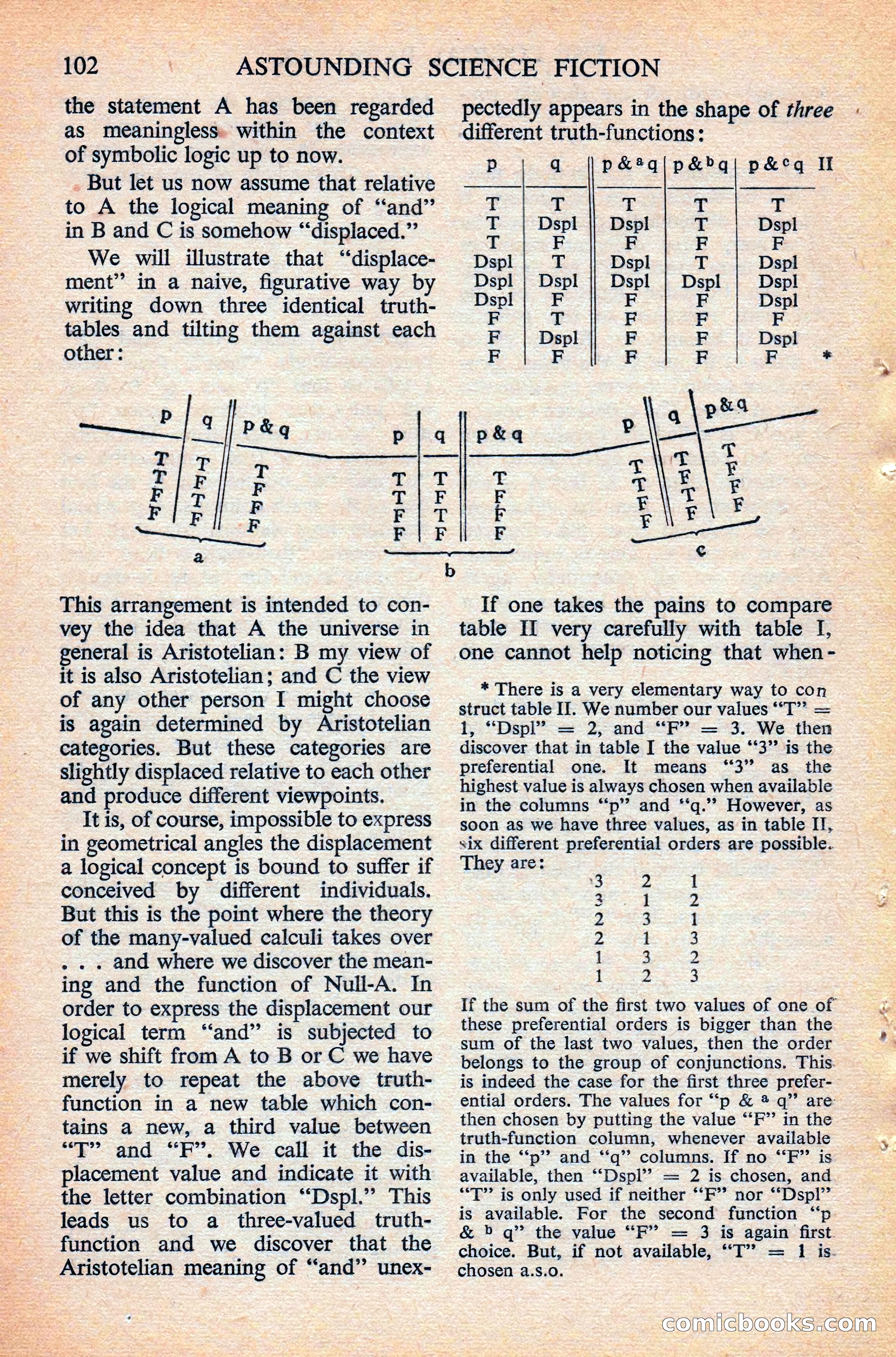 Astounding Science Fiction, British Edition — page 104 of 132