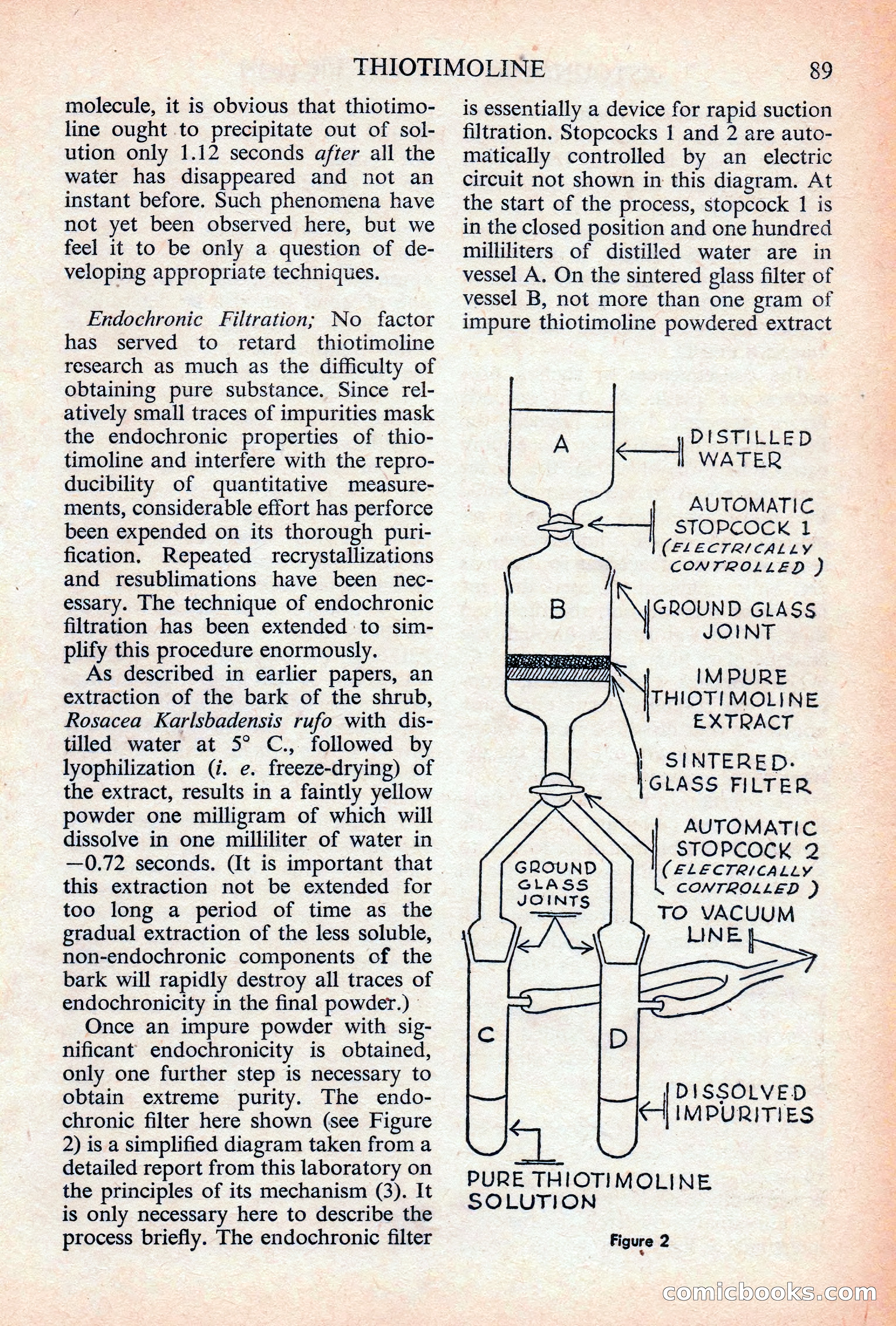Astounding Science Fiction, British Edition — page 91 of 132