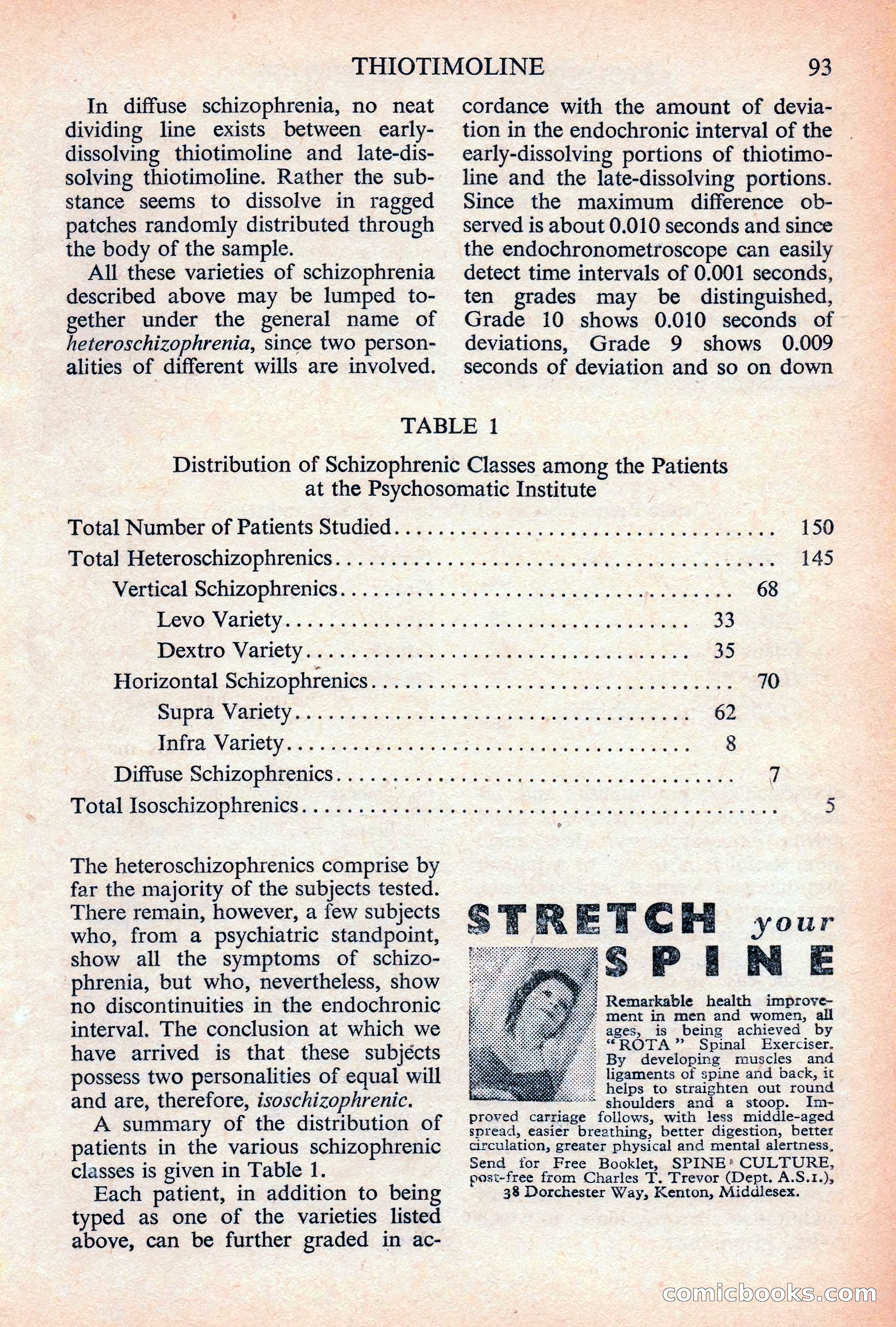 Astounding Science Fiction, British Edition — page 95 of 132