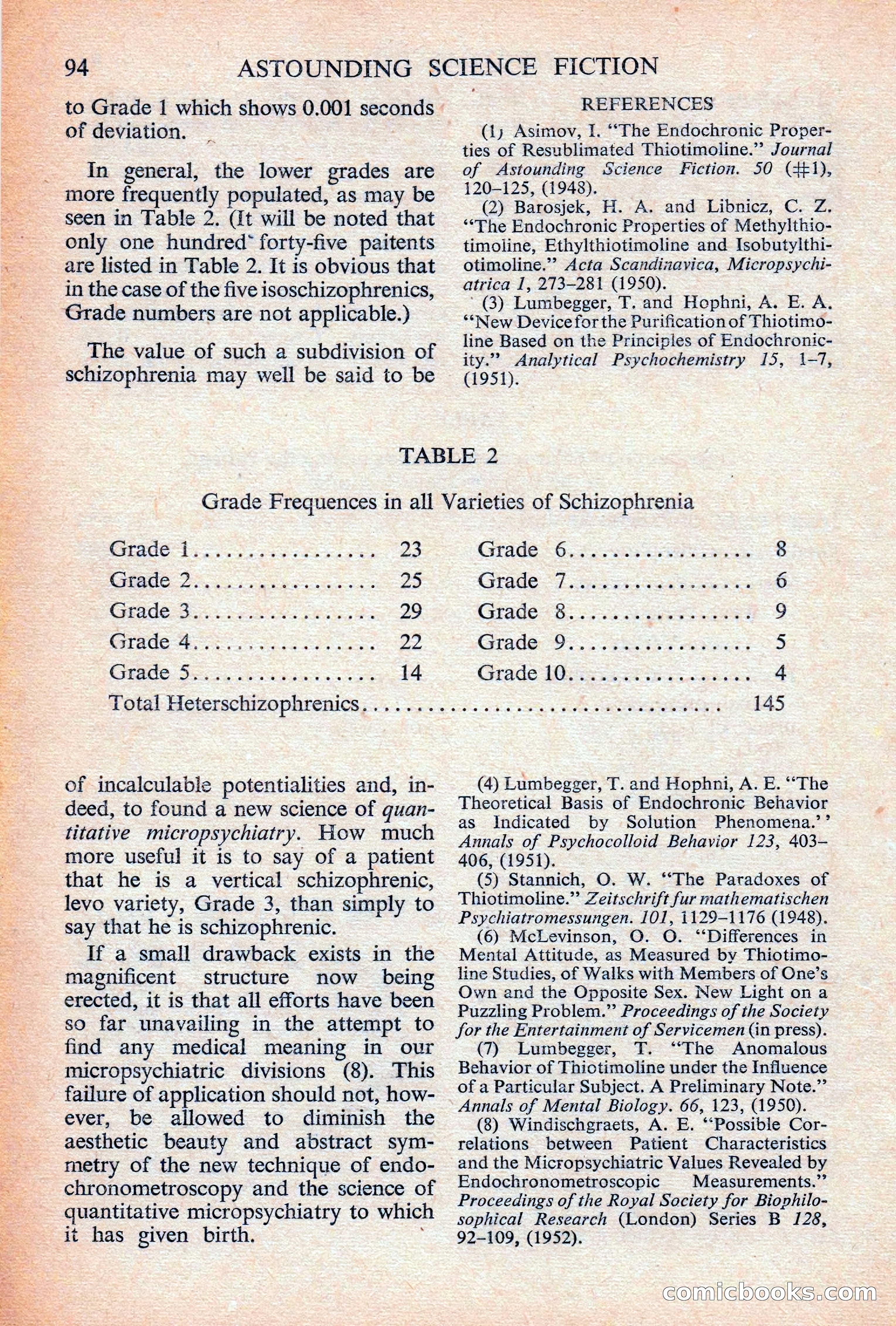 Astounding Science Fiction, British Edition — page 96 of 132