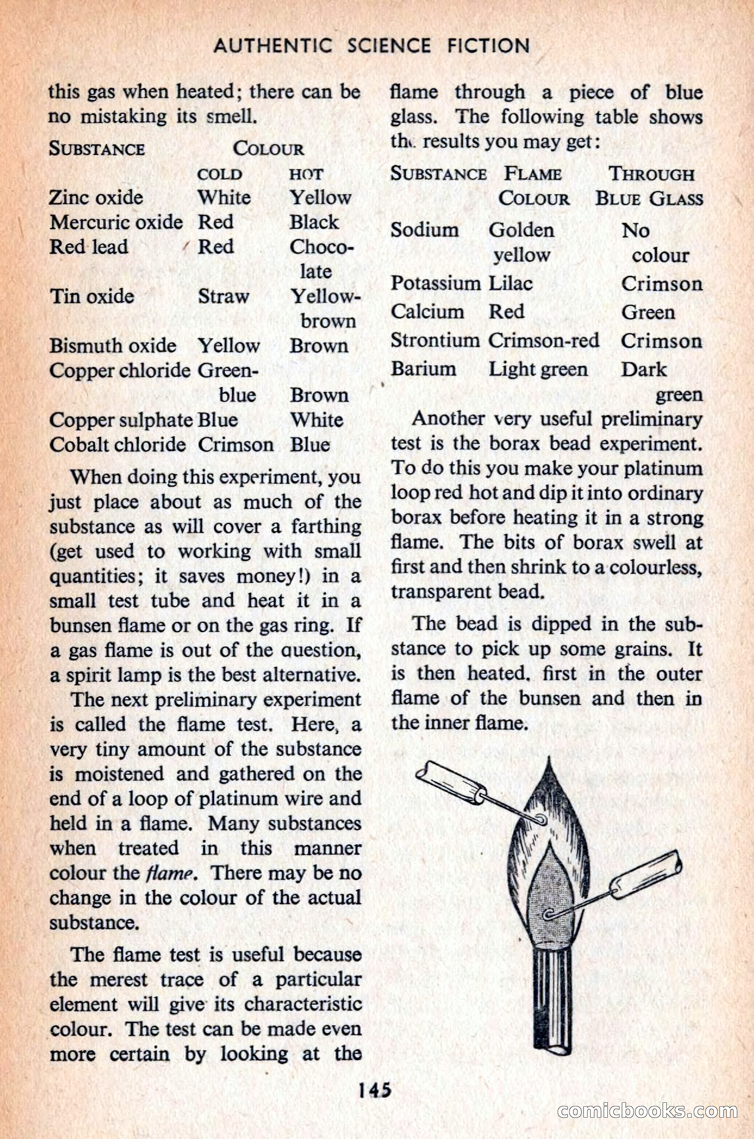 Authentic Science Fiction Monthly No. 42 — page 146 of 162