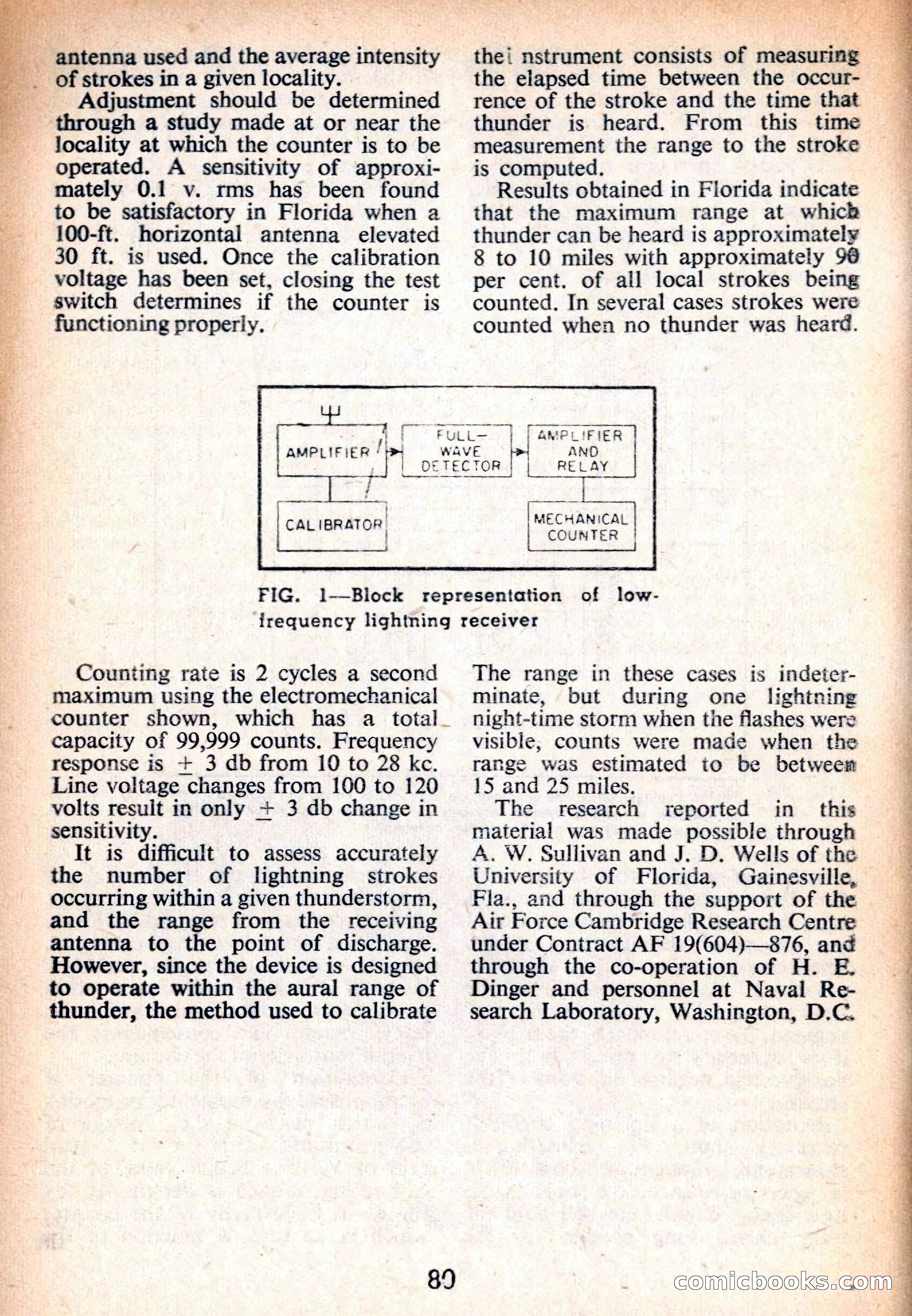 Authentic Science Fiction Monthly, No. 65 — page 81 of 162