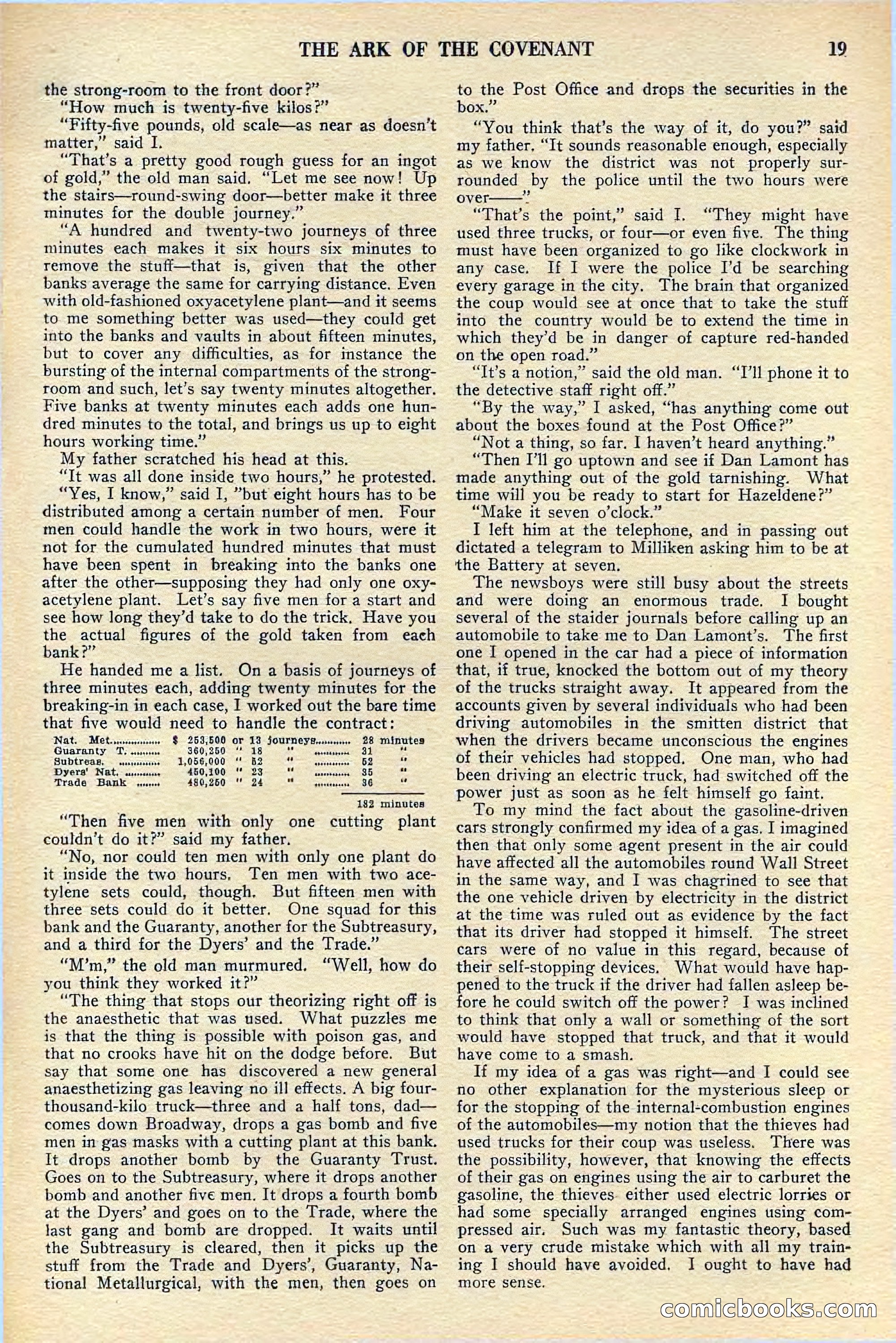 Air Wonder Stories, July 1929 — page 21 of 100