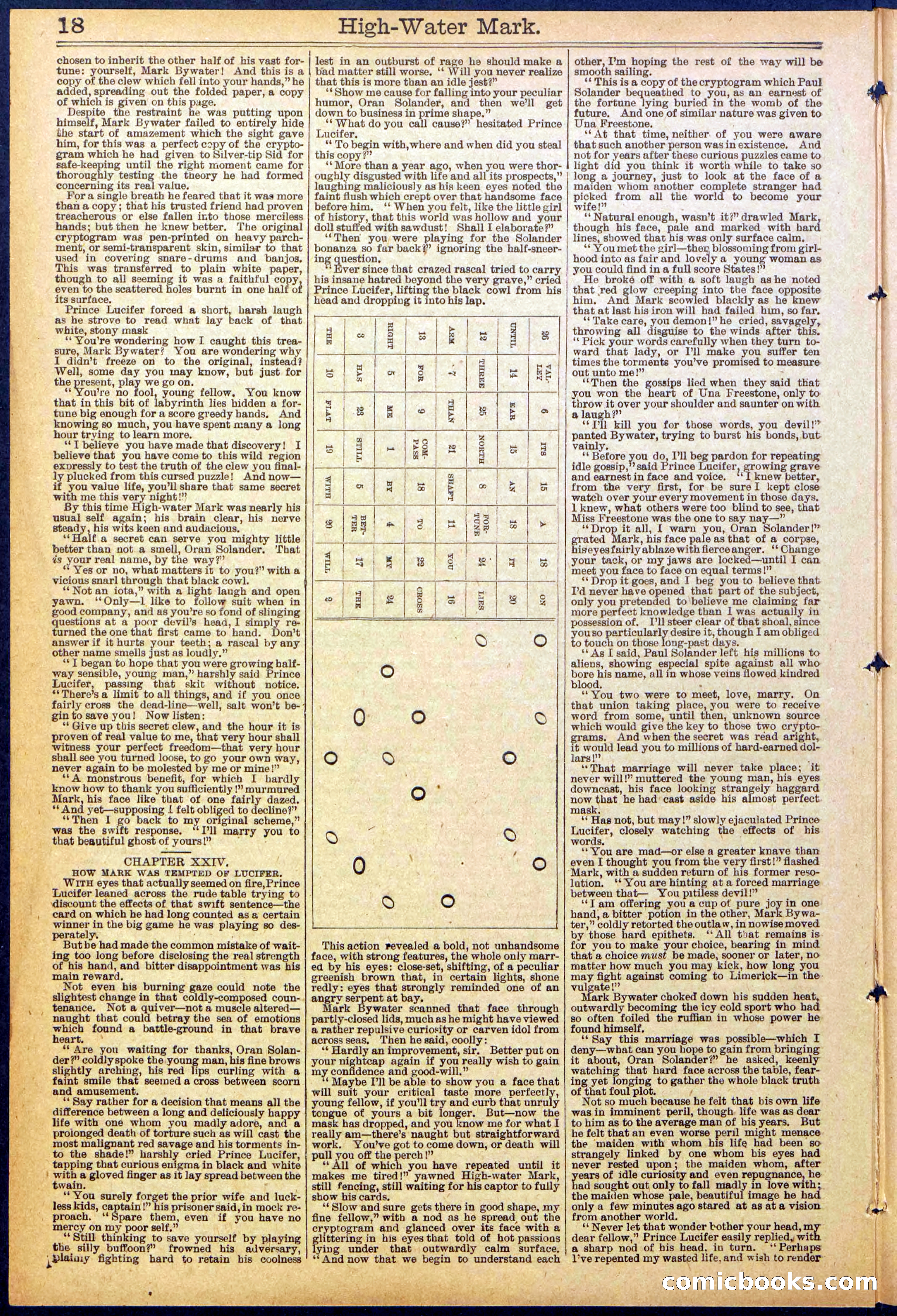 Beadle's New York Dime Library No. 870 — page 18 of 32