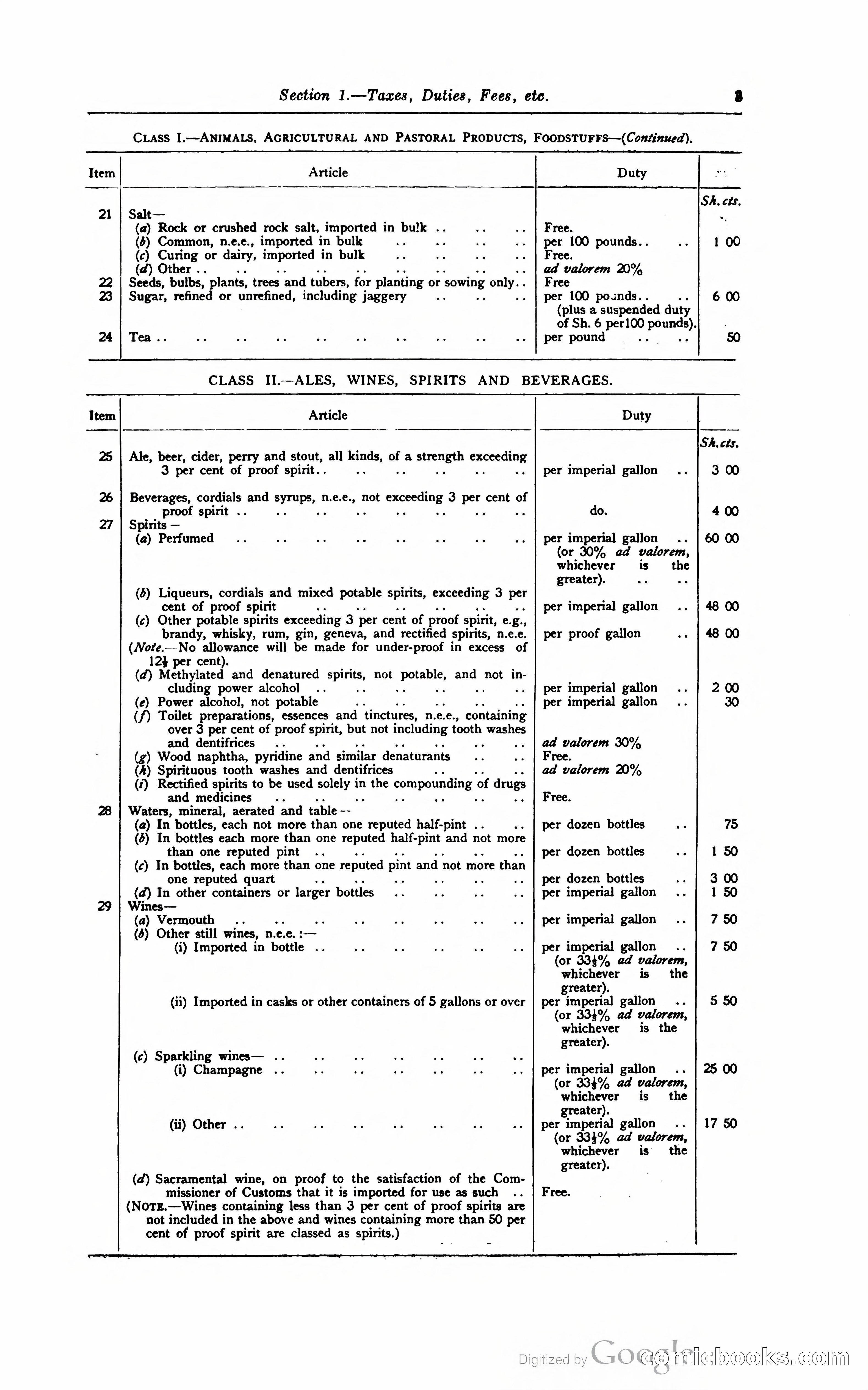 Kenya Colony and Protectorate Blue Book — page 14 of 400