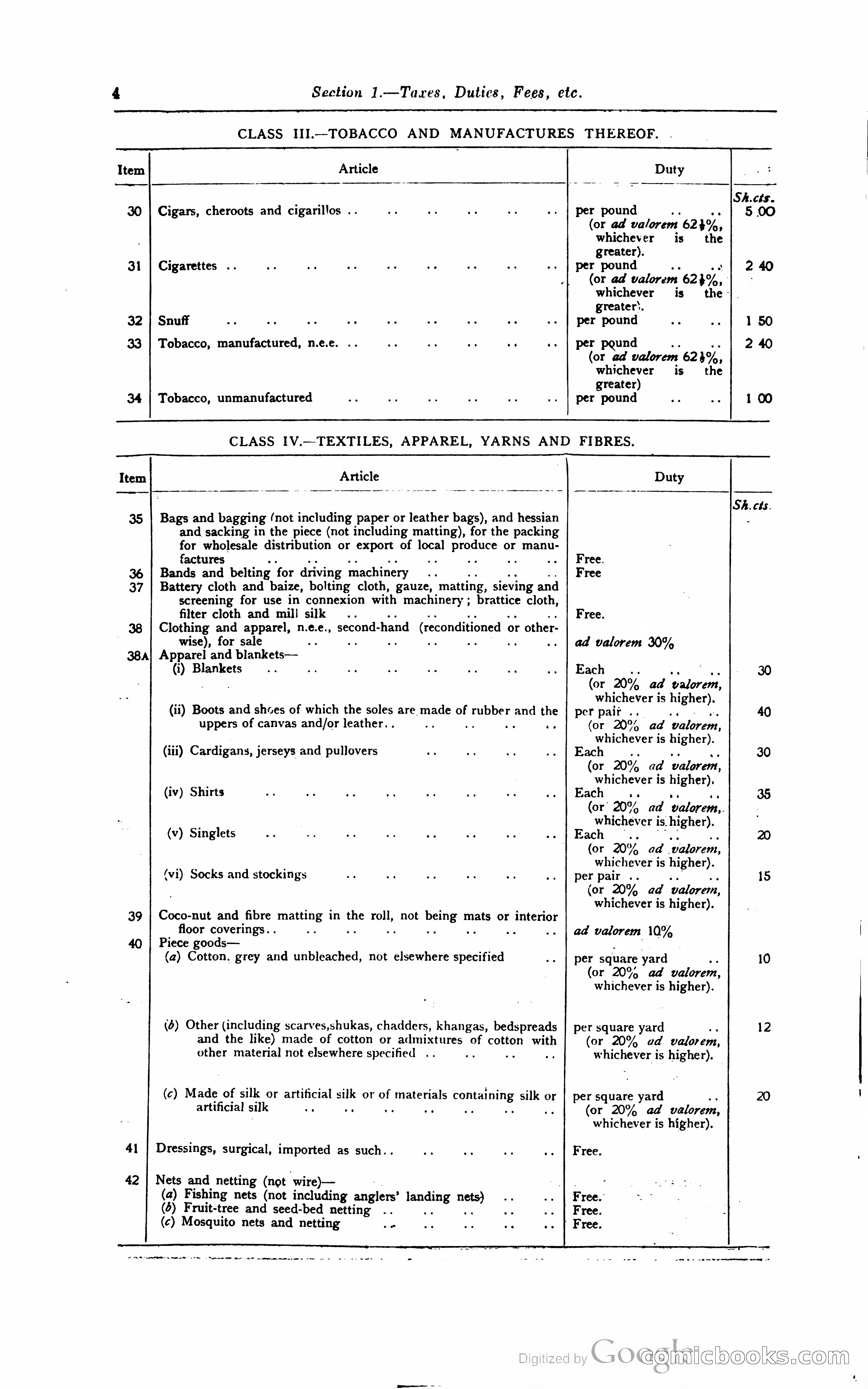 Kenya Colony and Protectorate Blue Book — page 15 of 400