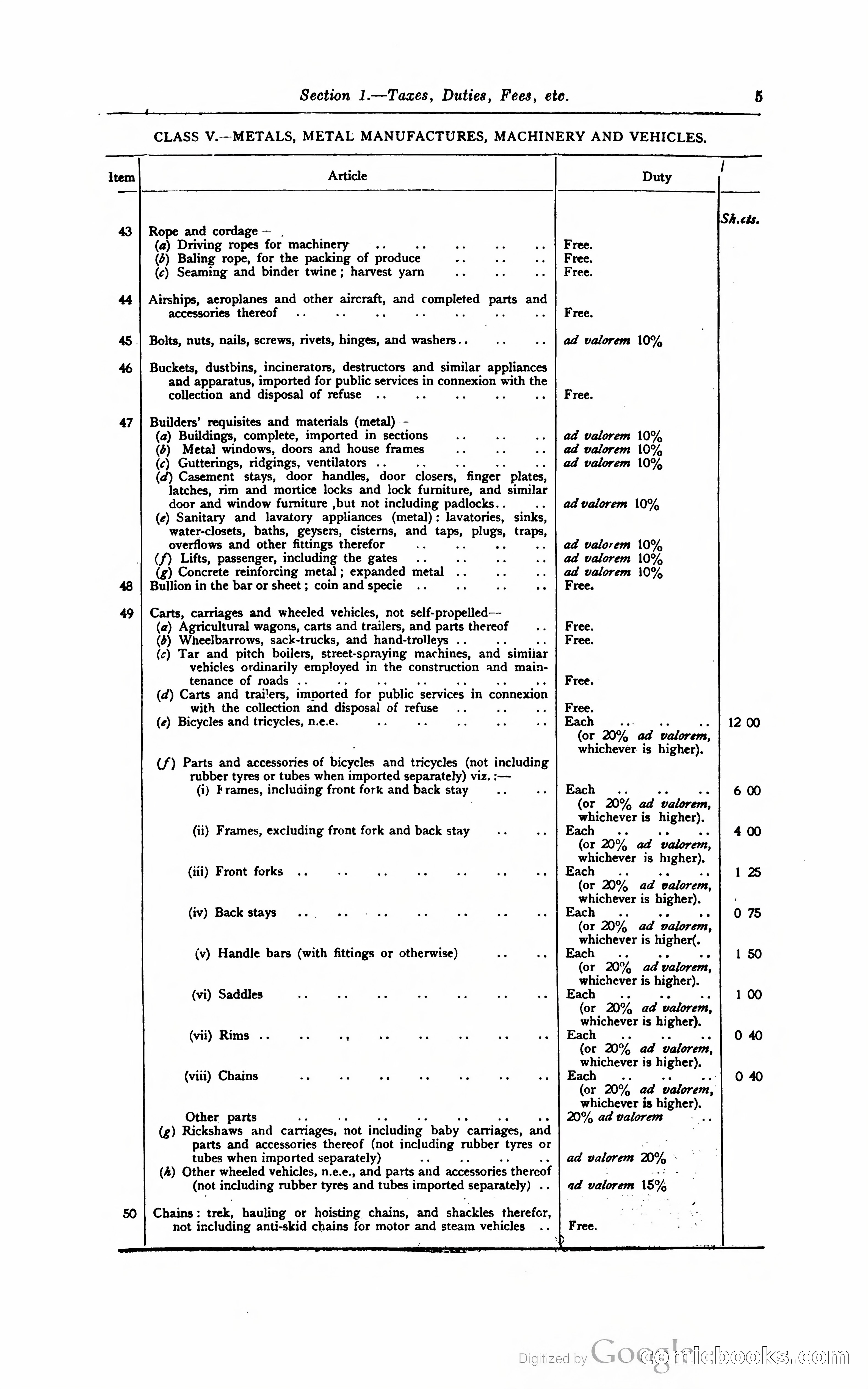 Kenya Colony and Protectorate Blue Book — page 16 of 400