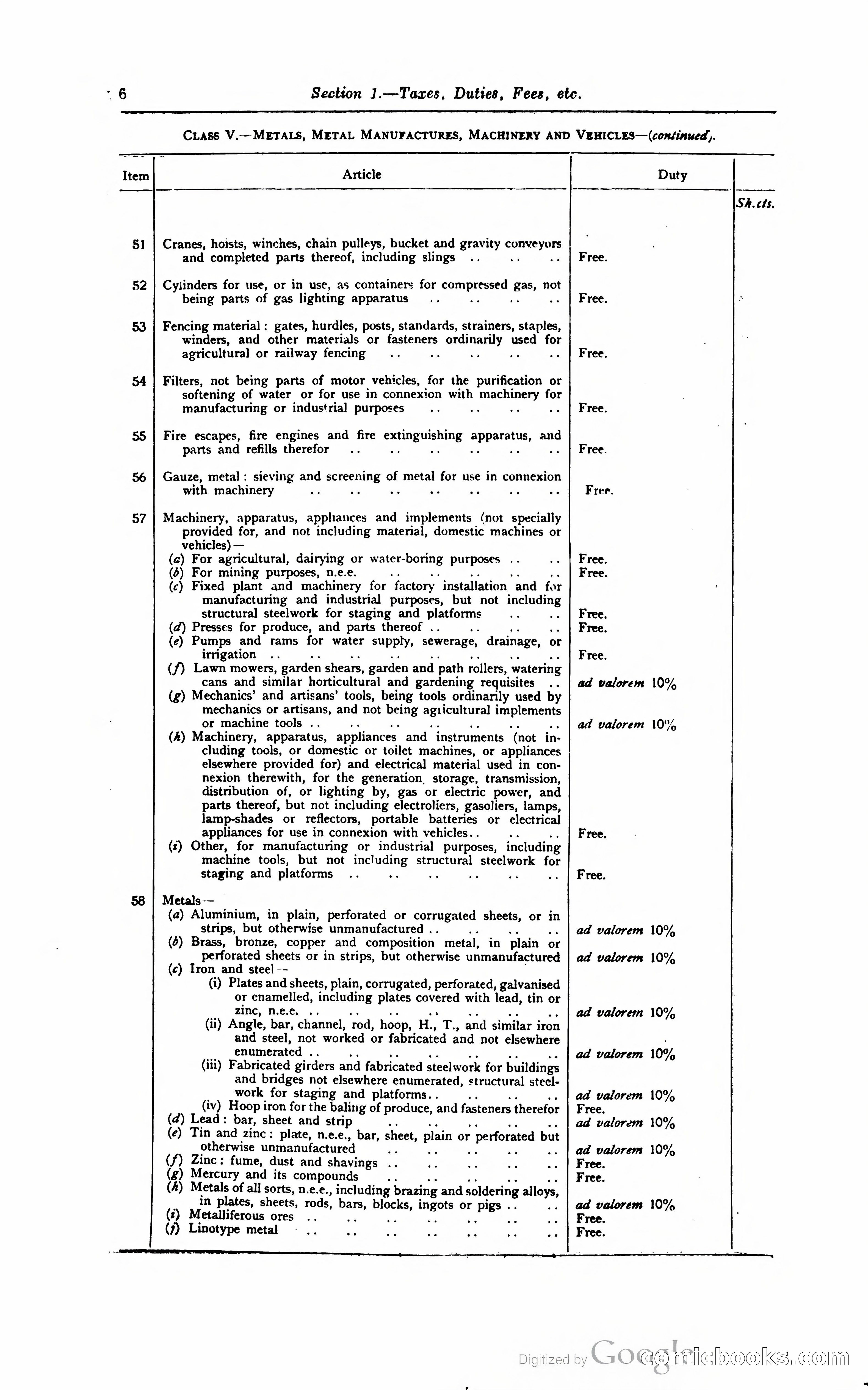 Kenya Colony and Protectorate Blue Book — page 17 of 400