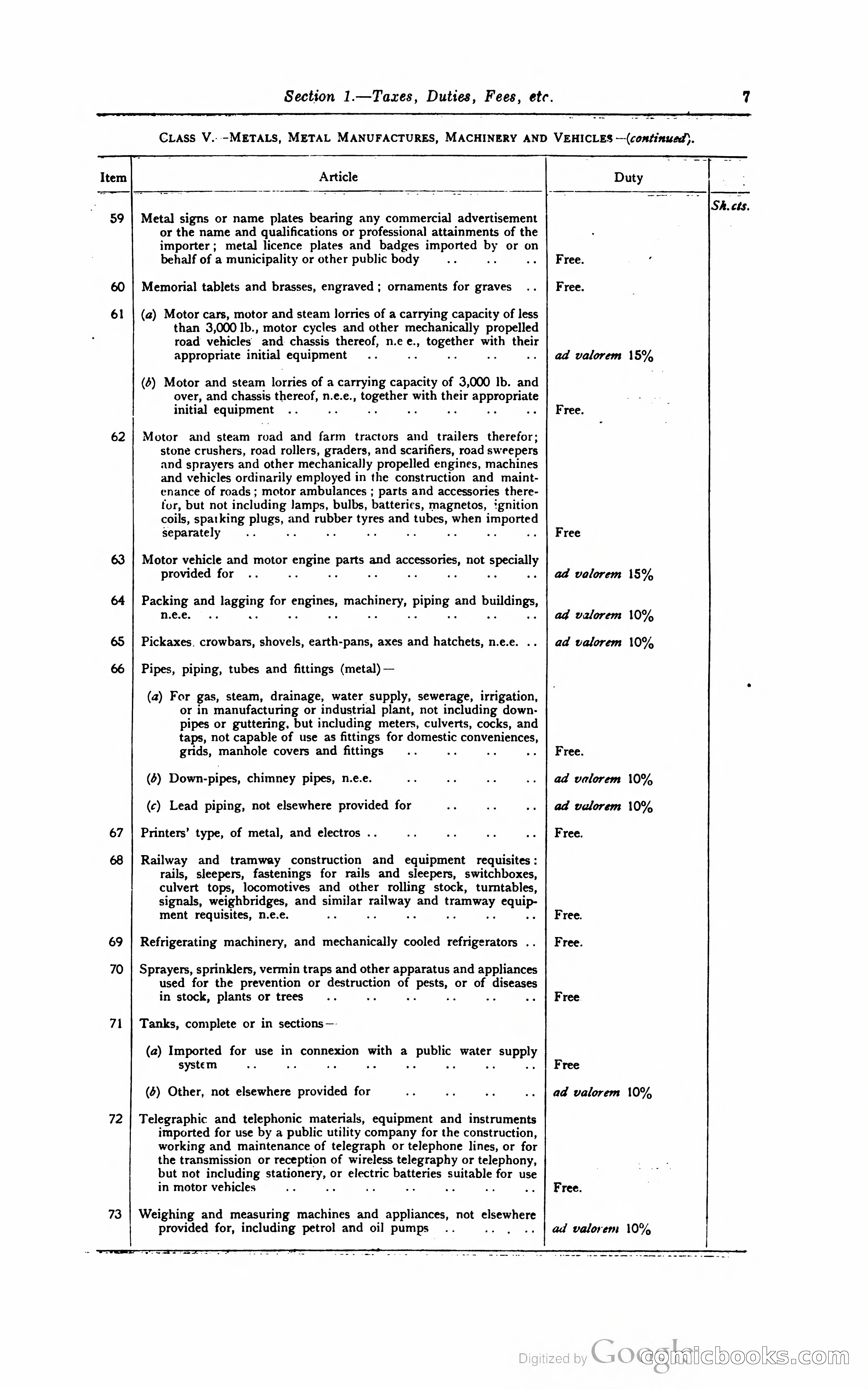 Kenya Colony and Protectorate Blue Book — page 18 of 400