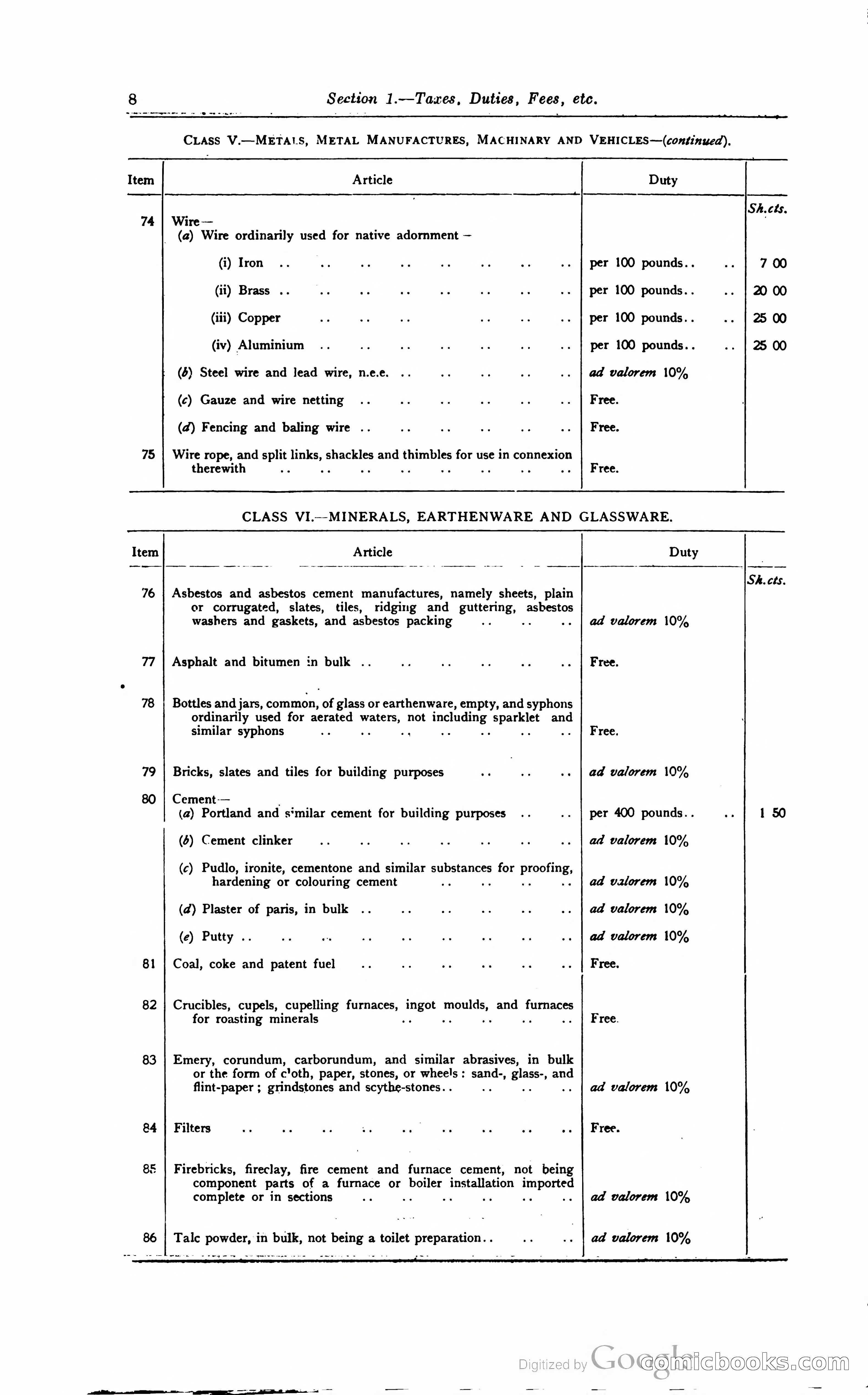 Kenya Colony and Protectorate Blue Book — page 19 of 400