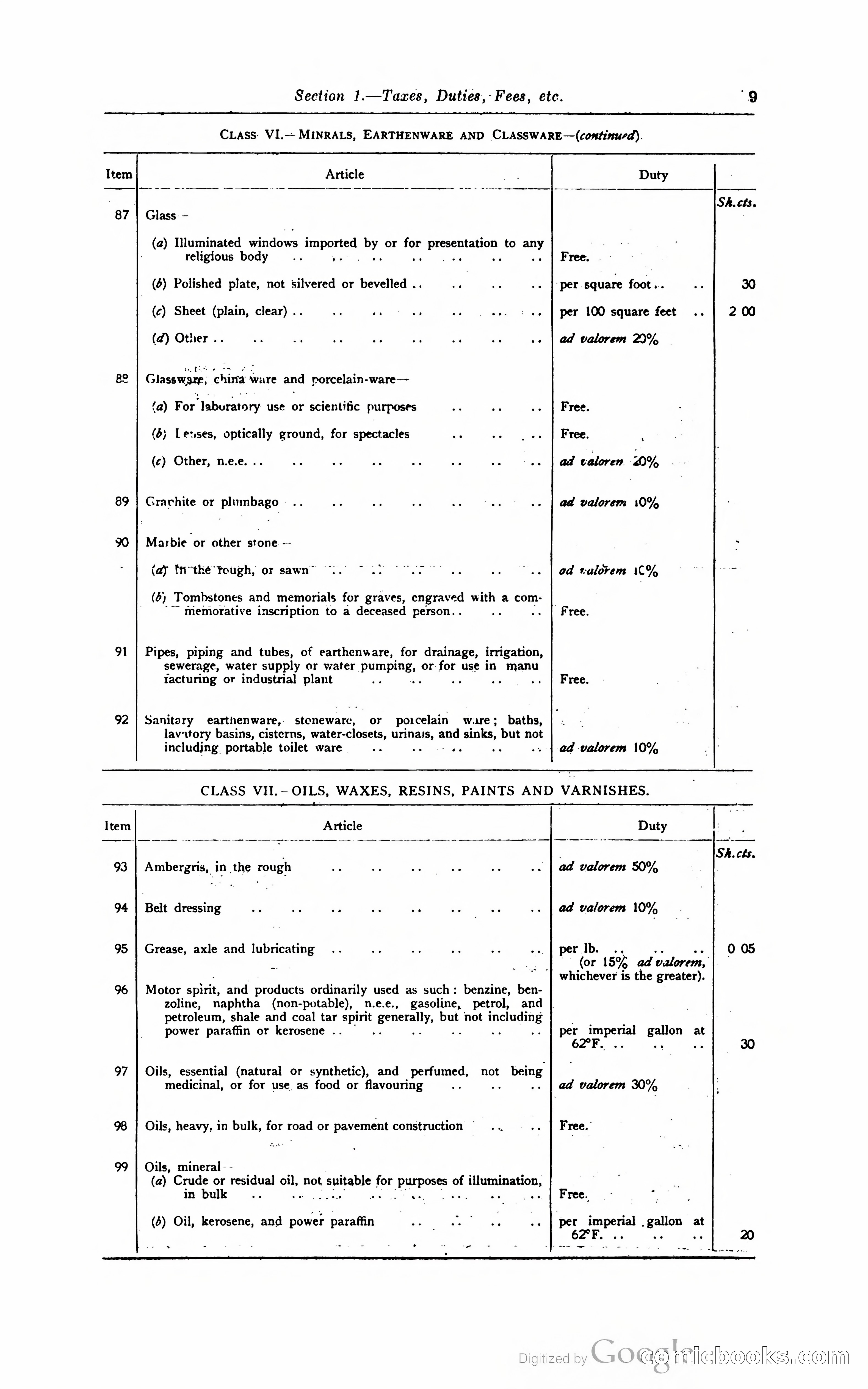Kenya Colony and Protectorate Blue Book — page 20 of 400
