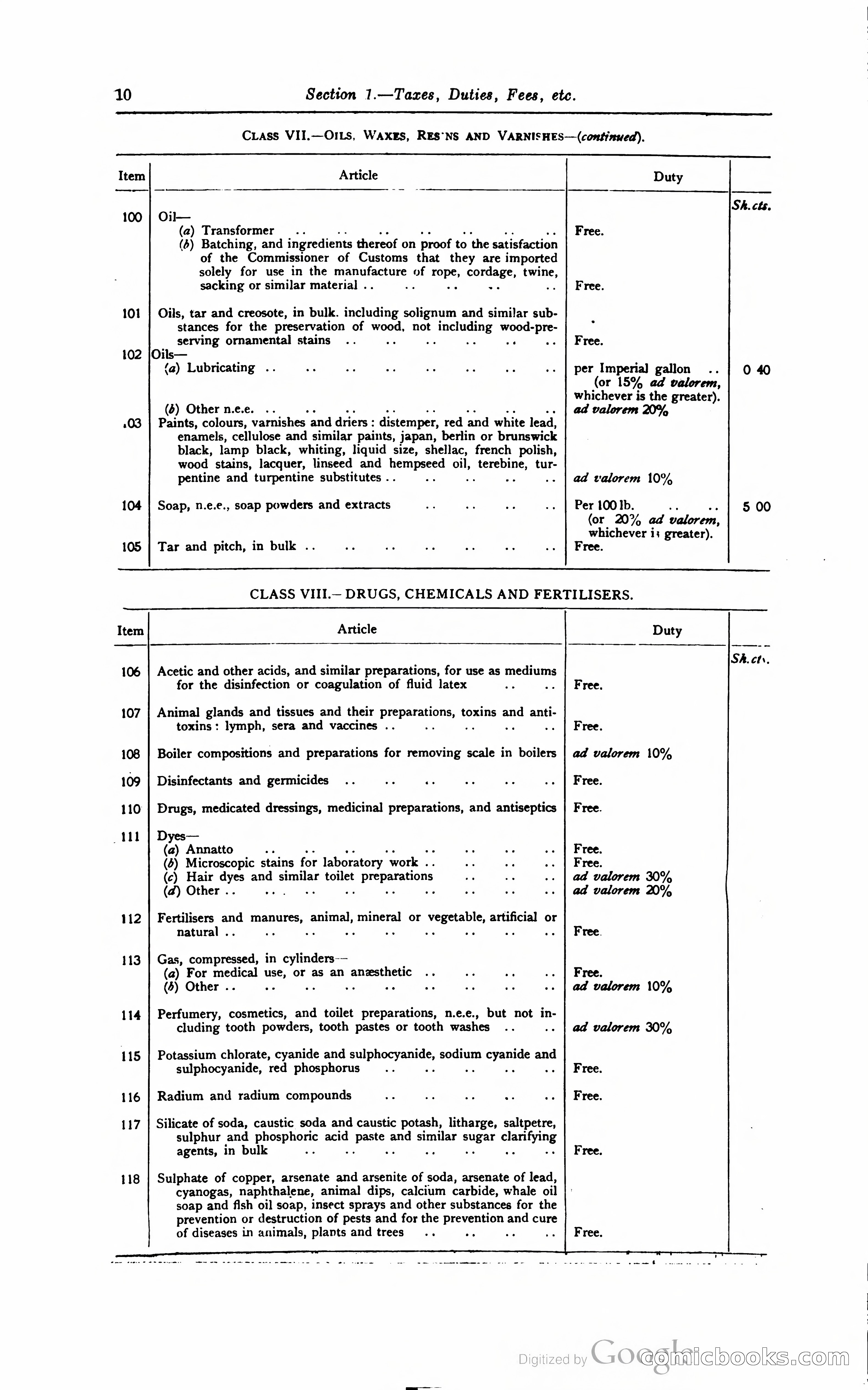Kenya Colony and Protectorate Blue Book — page 21 of 400
