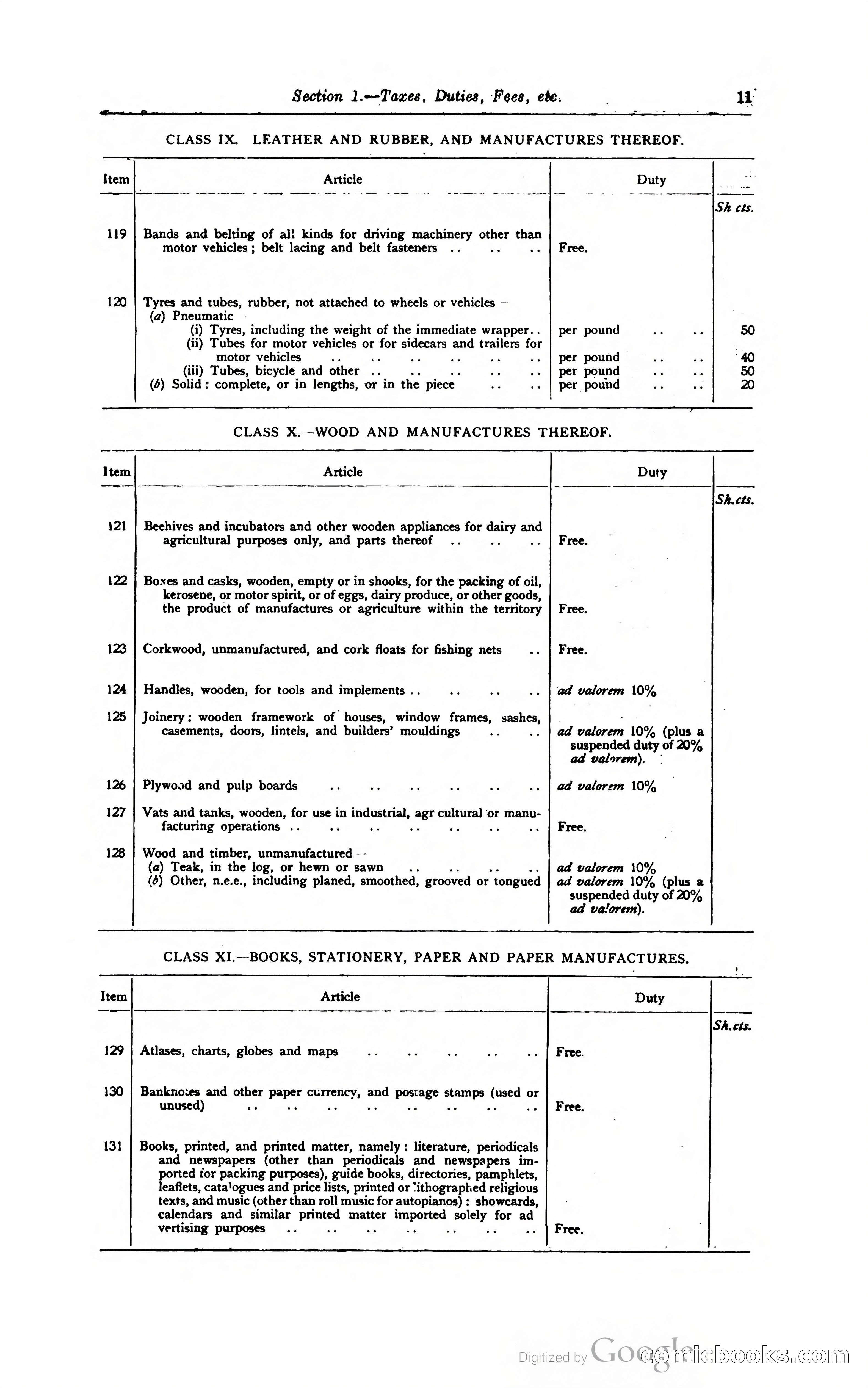 Kenya Colony and Protectorate Blue Book — page 22 of 400