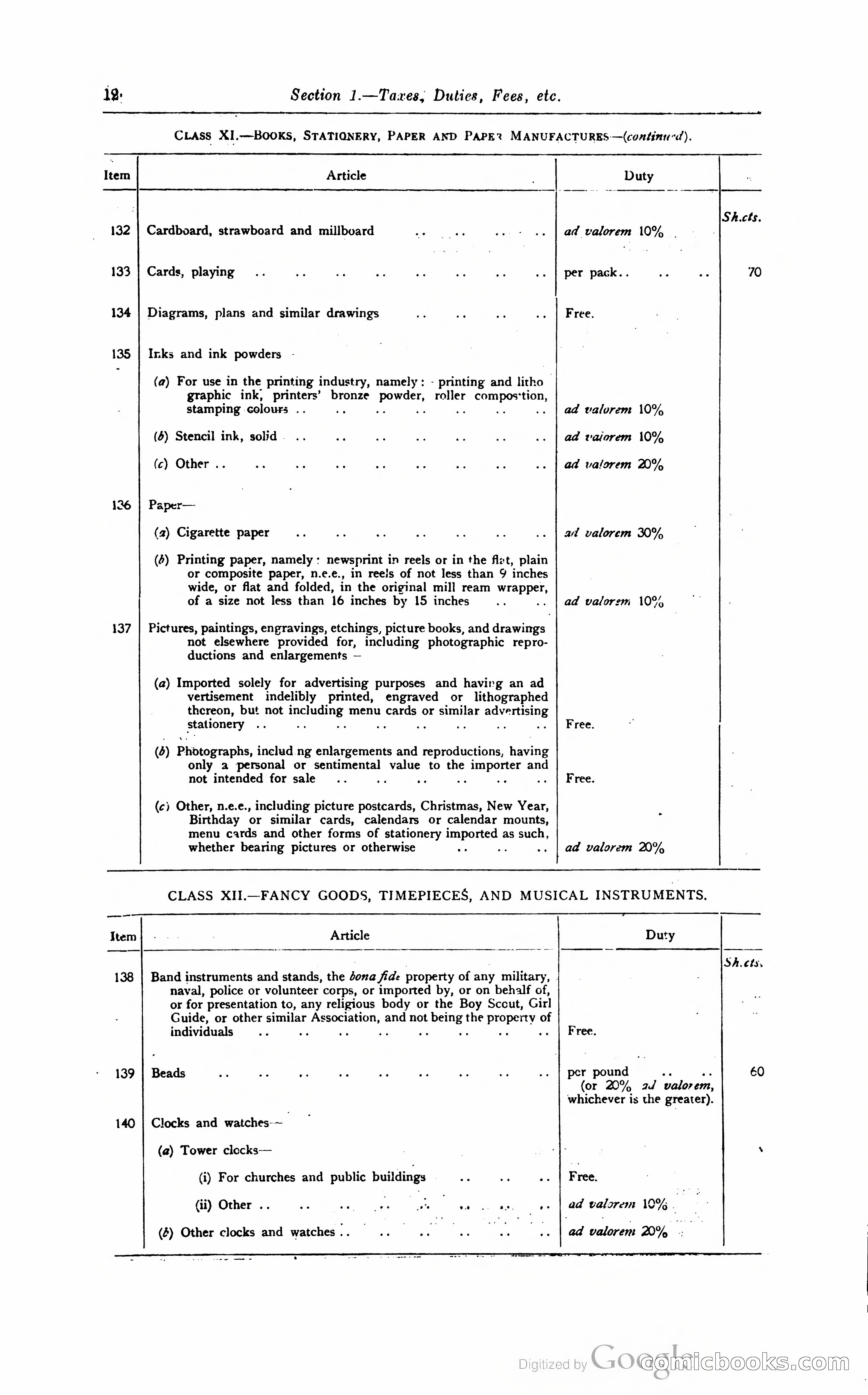 Kenya Colony and Protectorate Blue Book — page 23 of 400