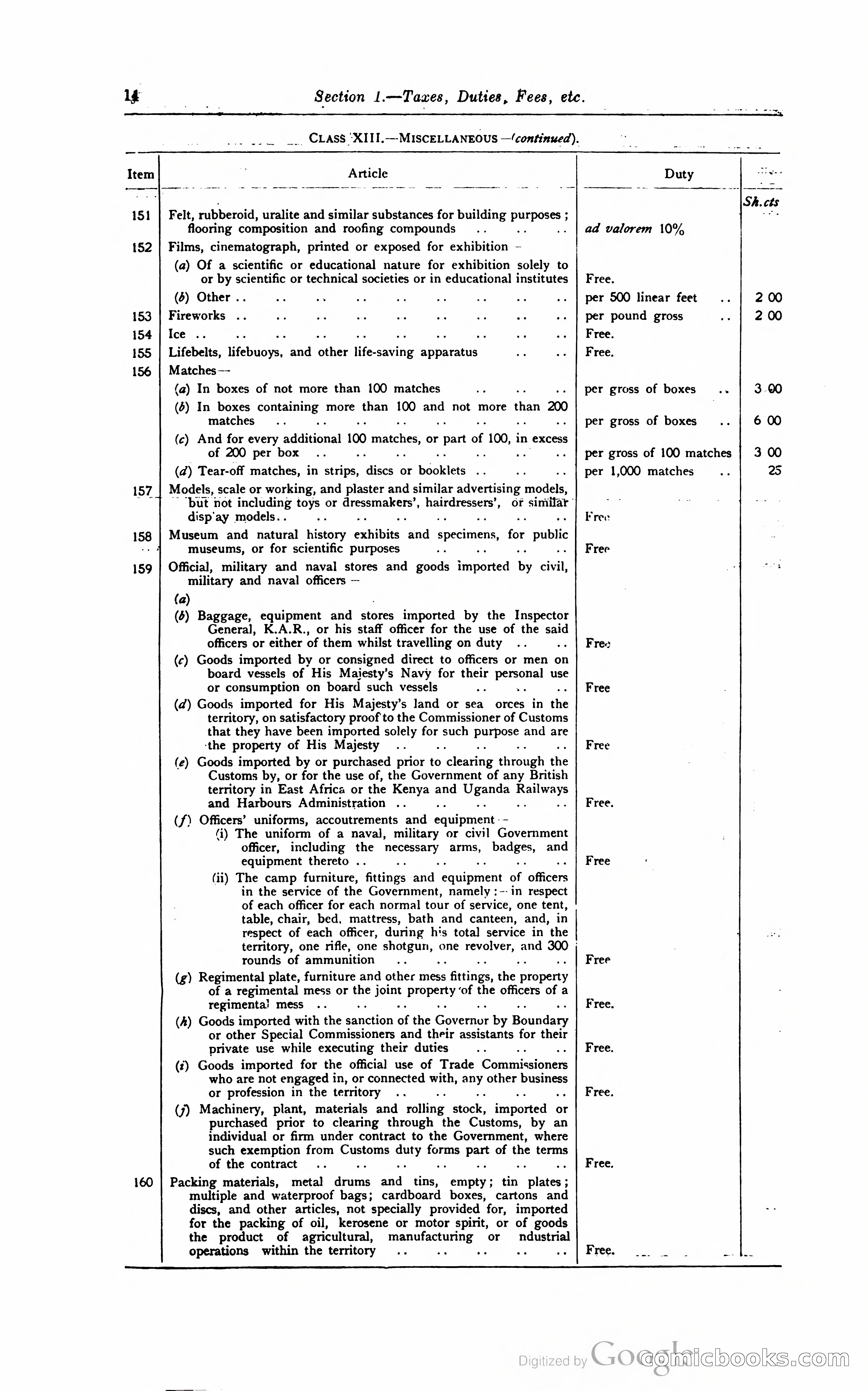 Kenya Colony and Protectorate Blue Book — page 25 of 400
